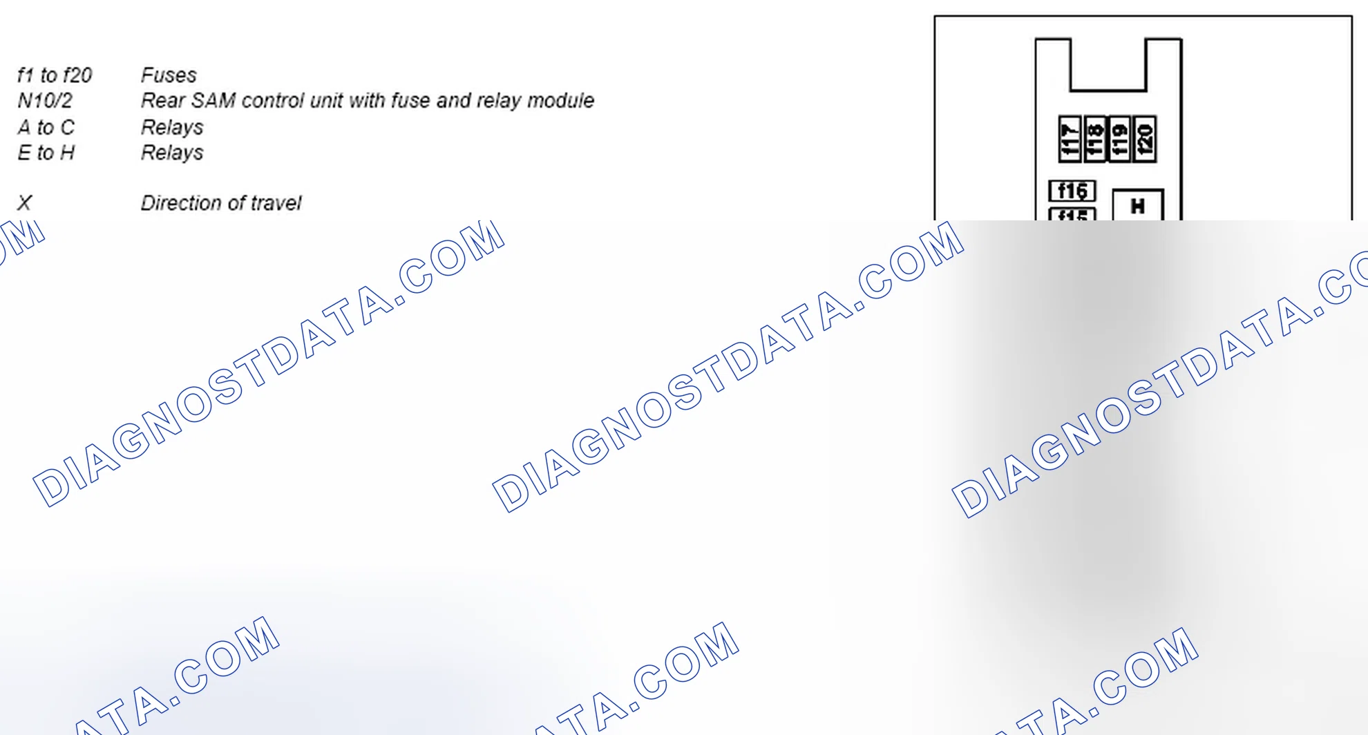 Scheme 96: Fuse assignment of fuse and relay box in trunk - GF54.15-P-1256-06TA