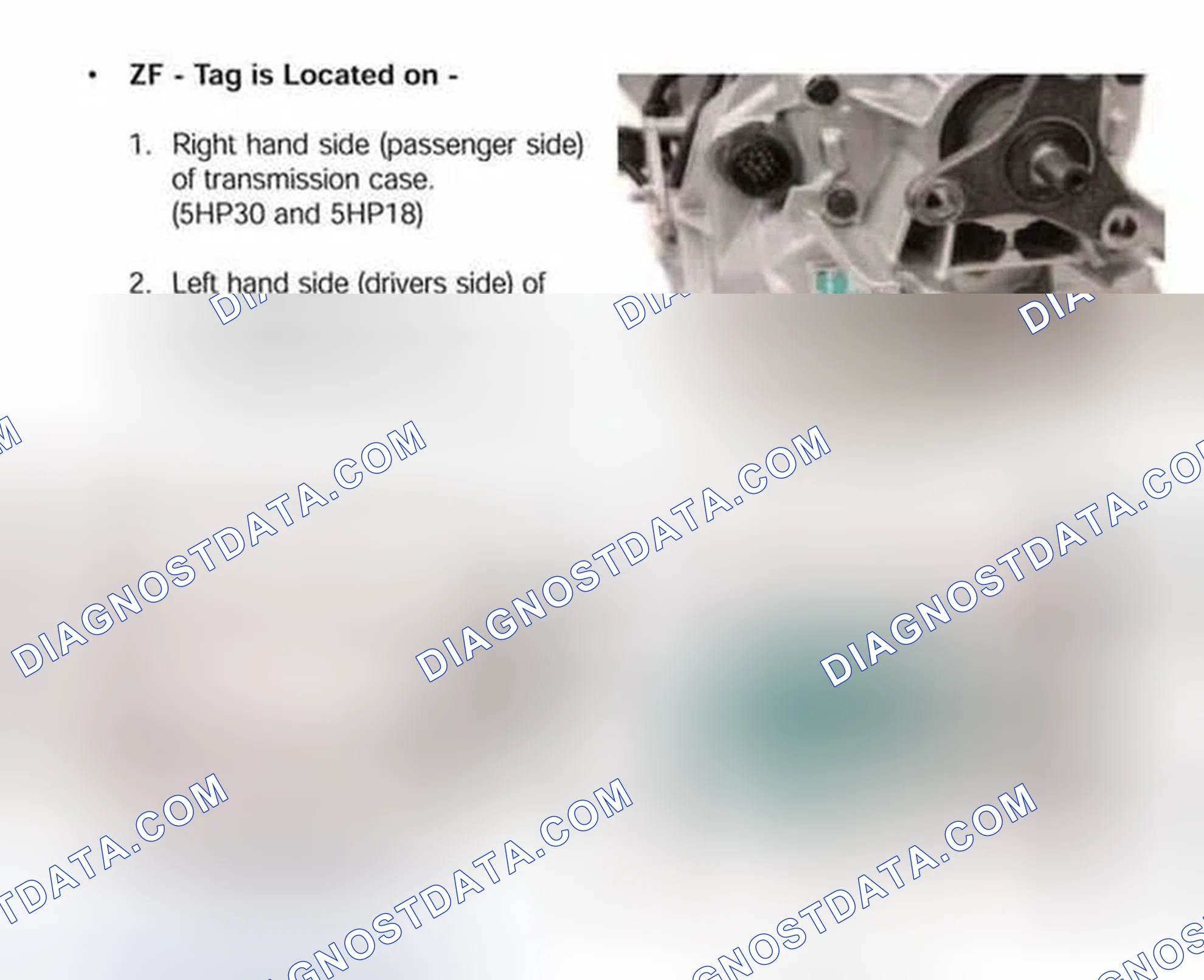 Scheme 160: TRANSMISSION ID TAG LOCATION
