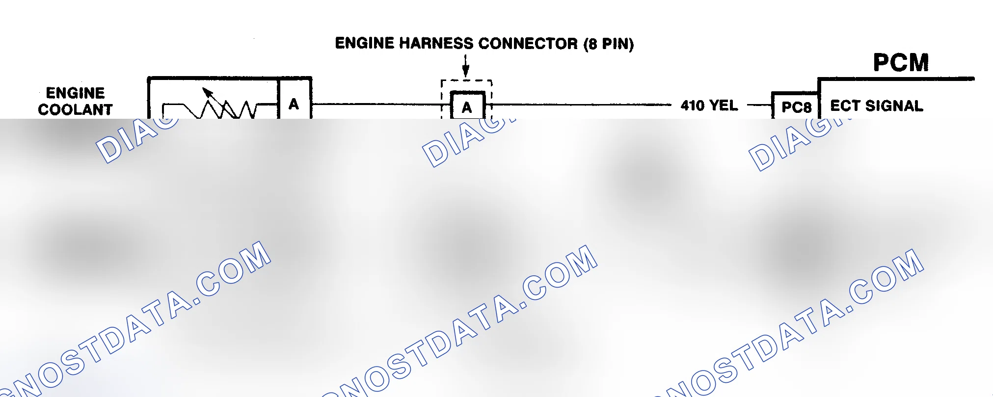 Scheme 440: DTC 14 Schematic ("P" Series) ECT Sensor Circuit Low (High Temperature Indicated)