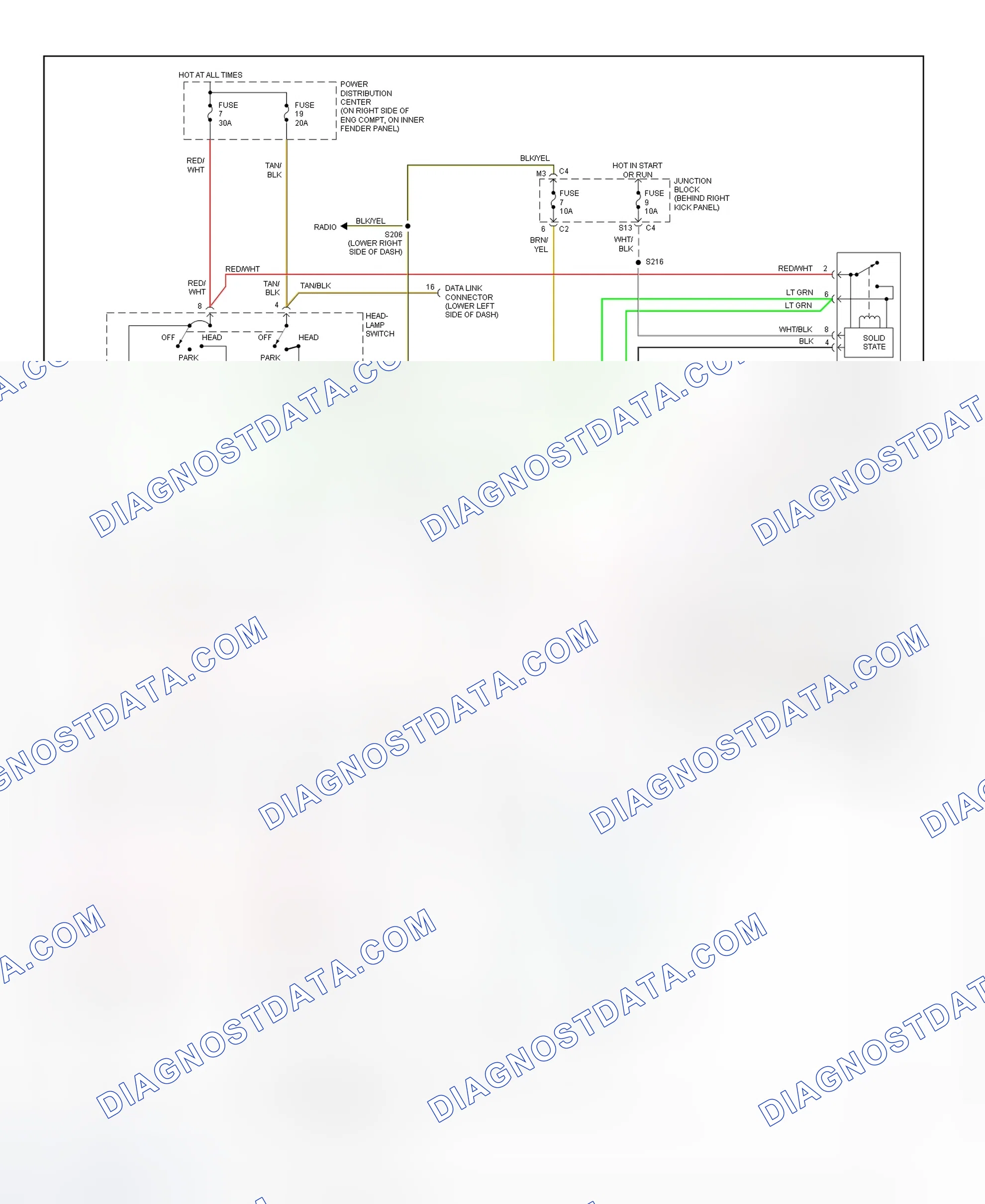 Scheme 4: Headlight System Wiring Diagram (Cherokee)