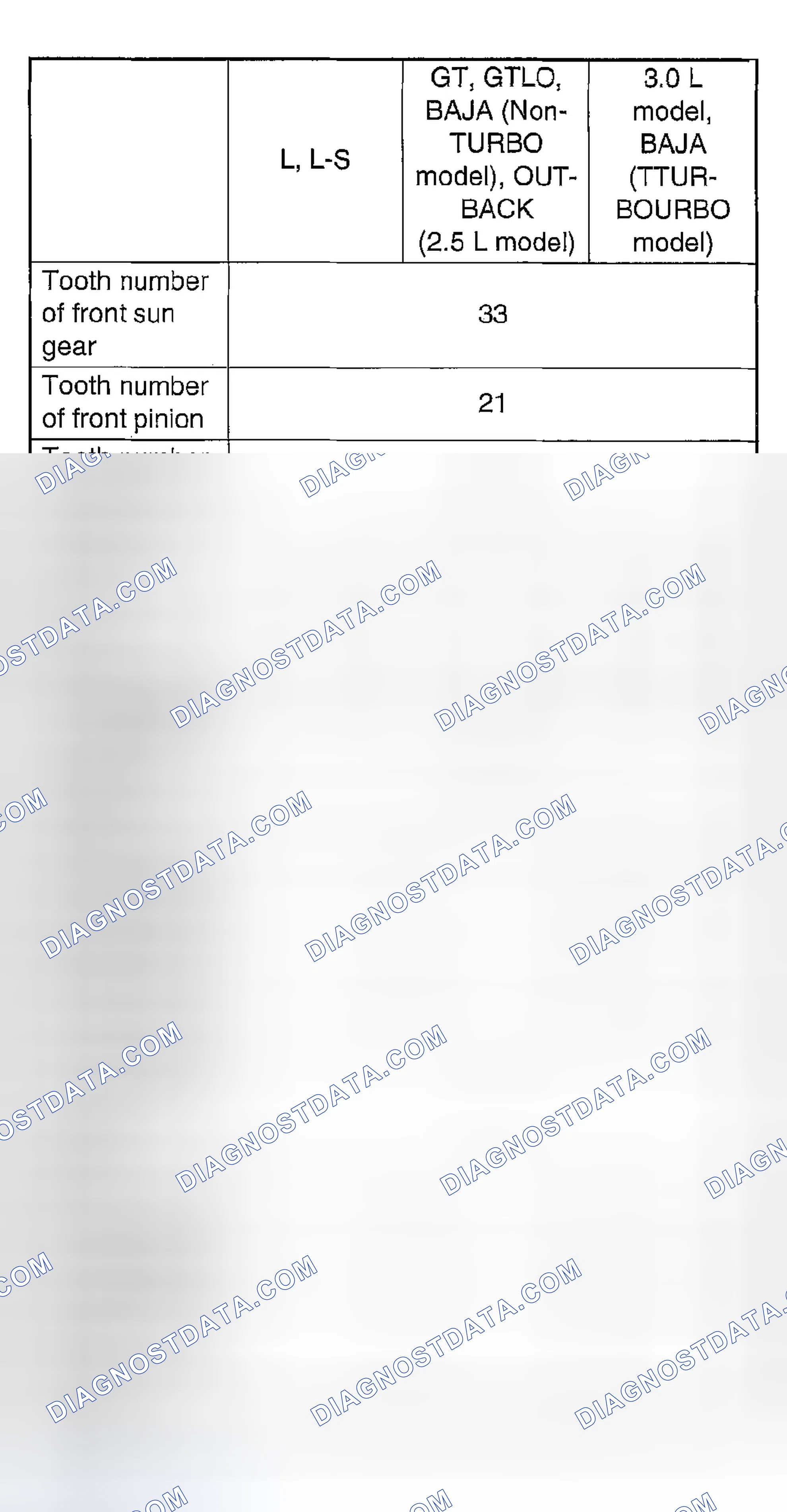 Scheme 26