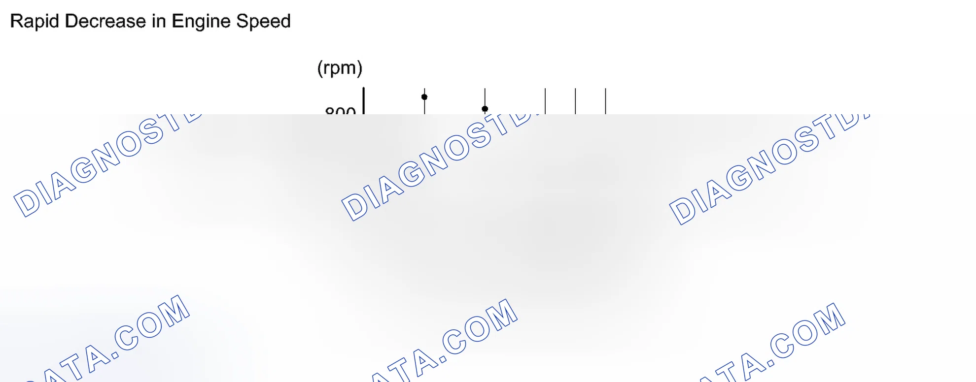 Scheme 329: PROCEDURE