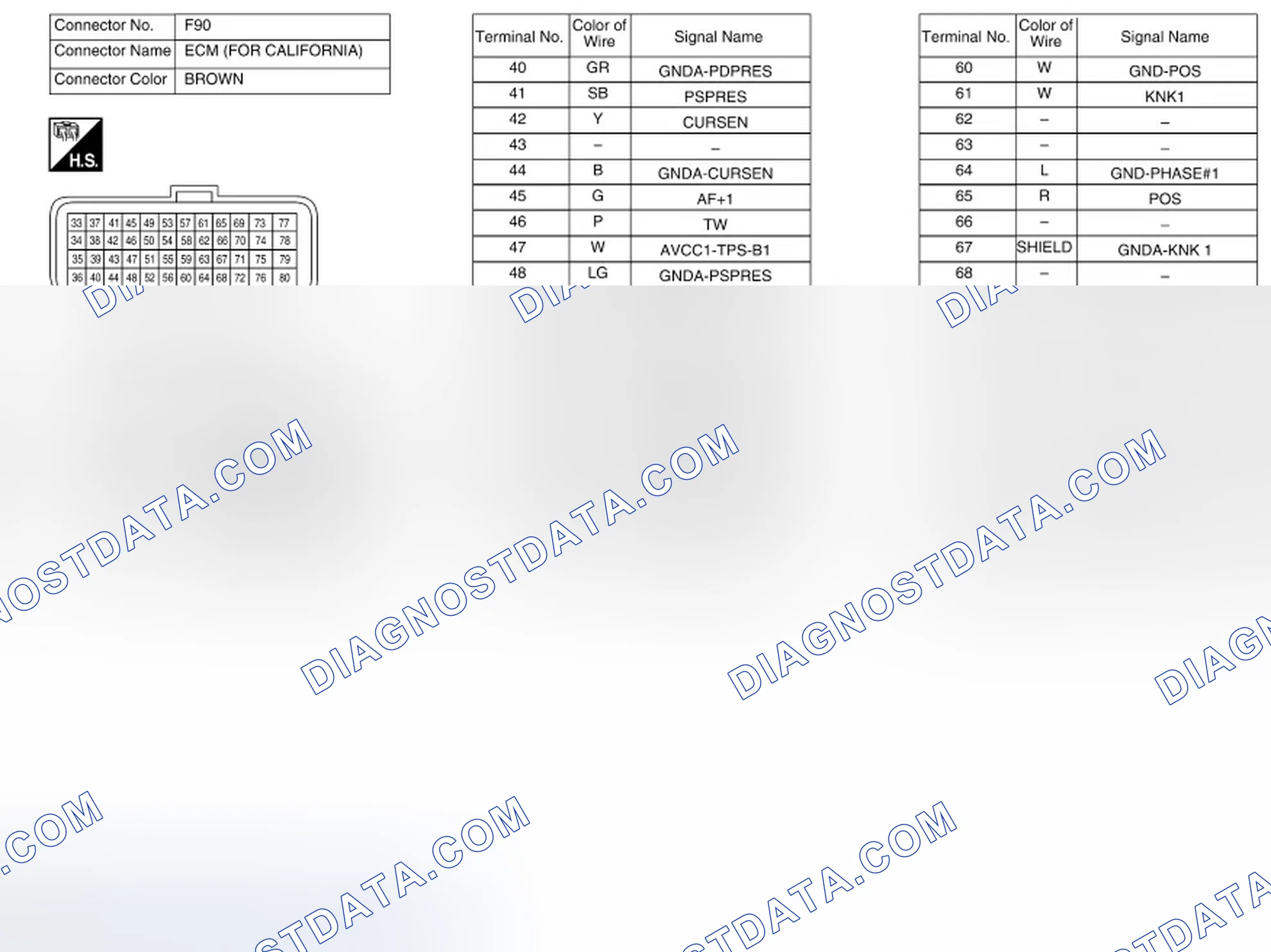 Scheme 109