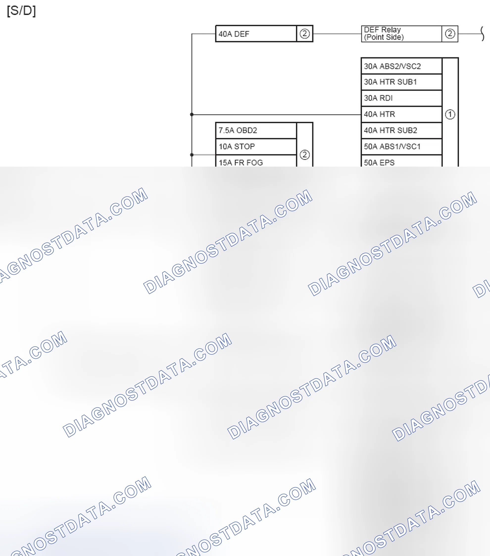Scheme 520