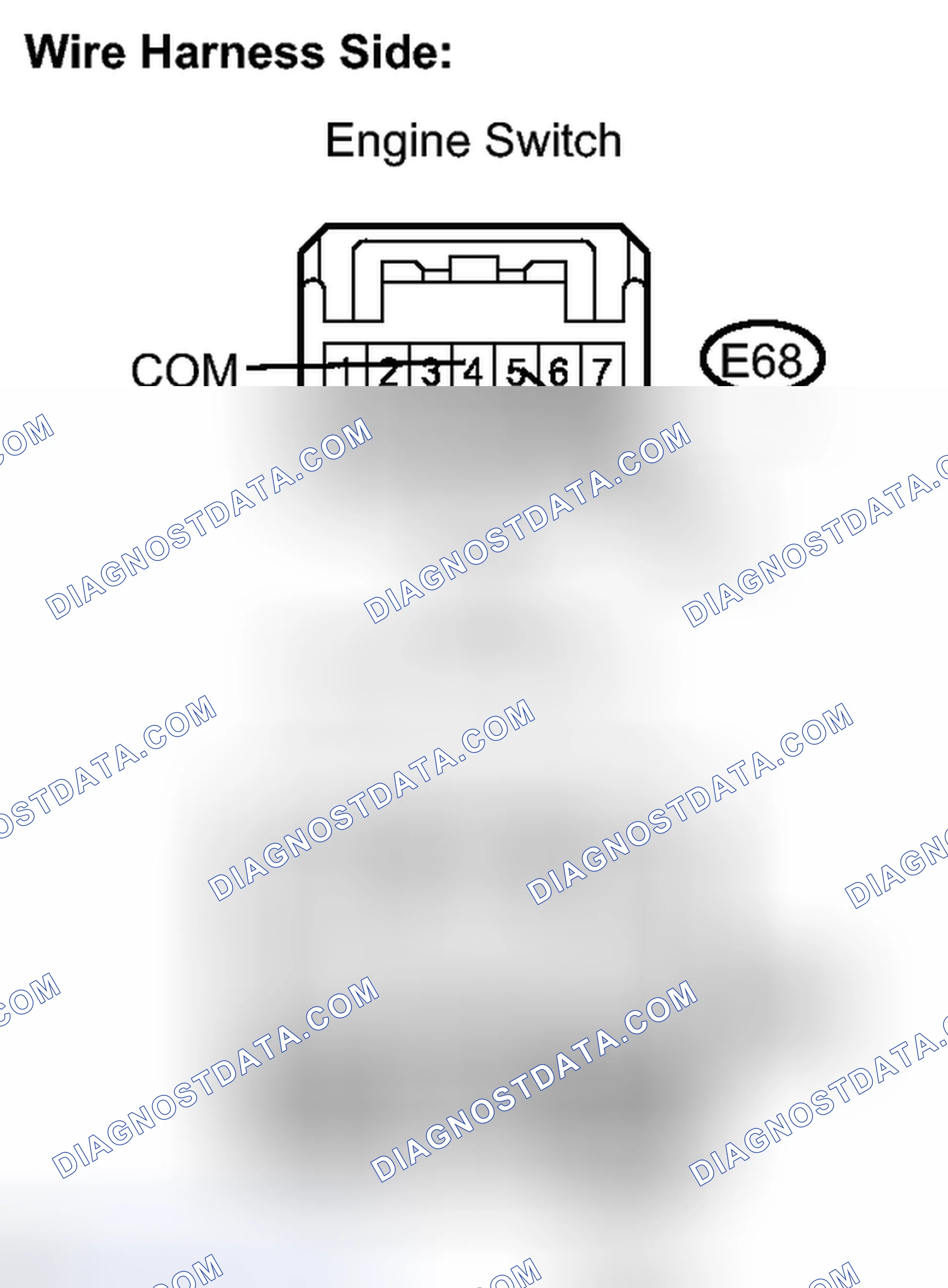 Scheme 247