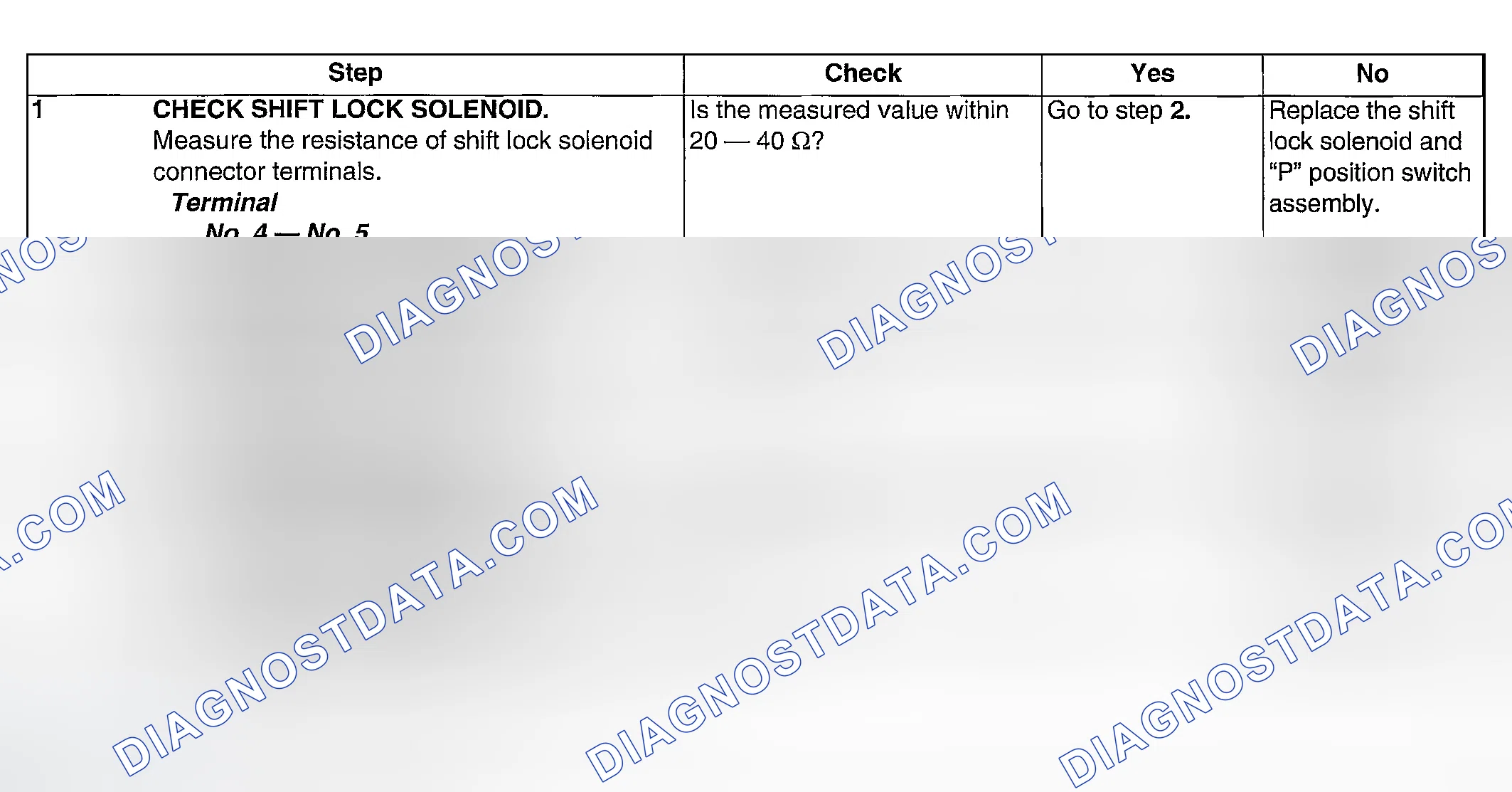 Scheme 12: INSPECTION