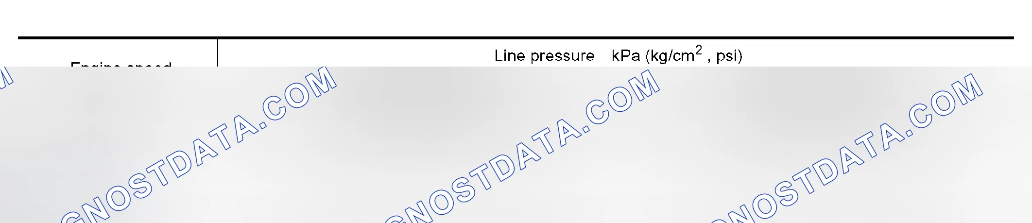 Scheme 623: Line Pressure