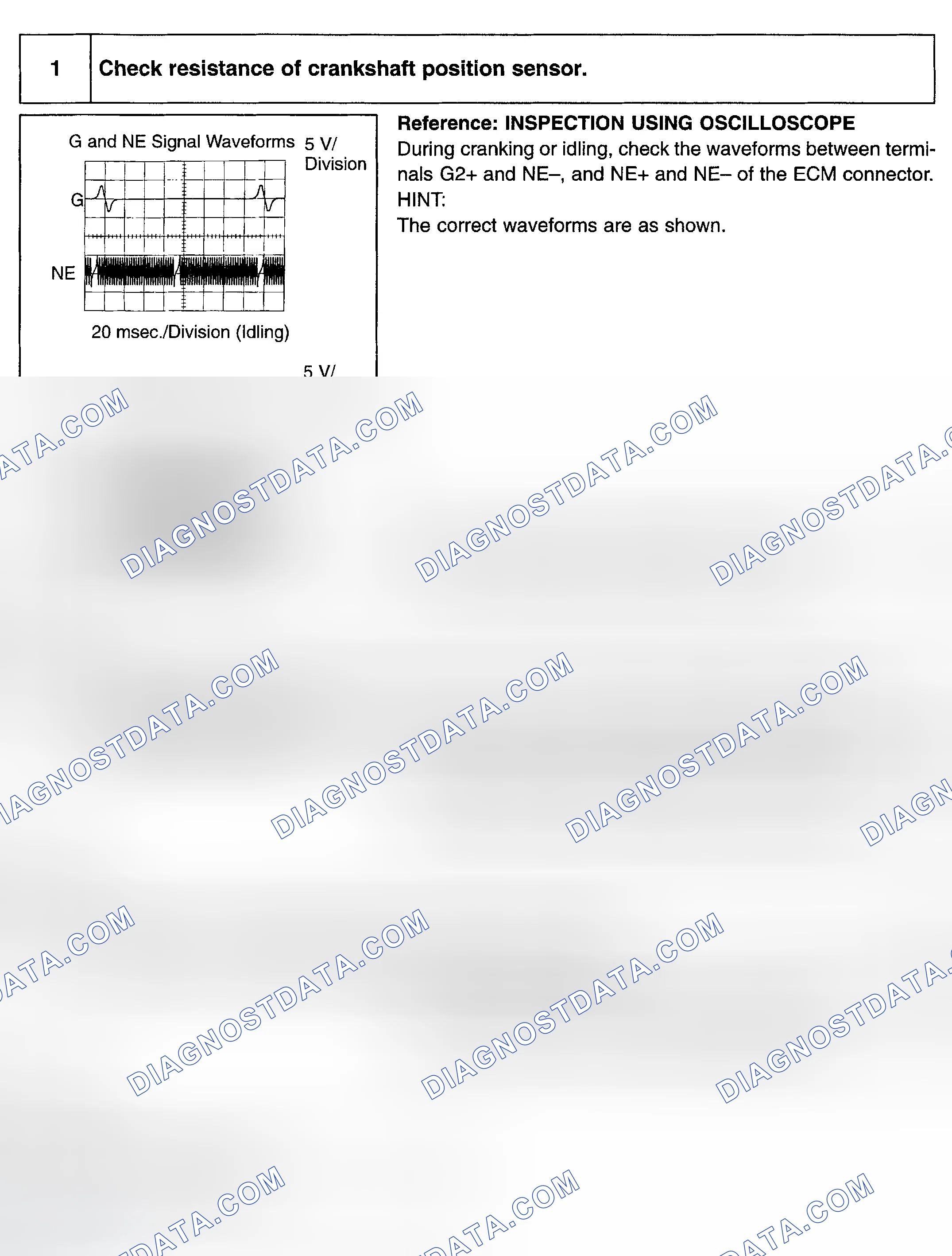 Scheme 124