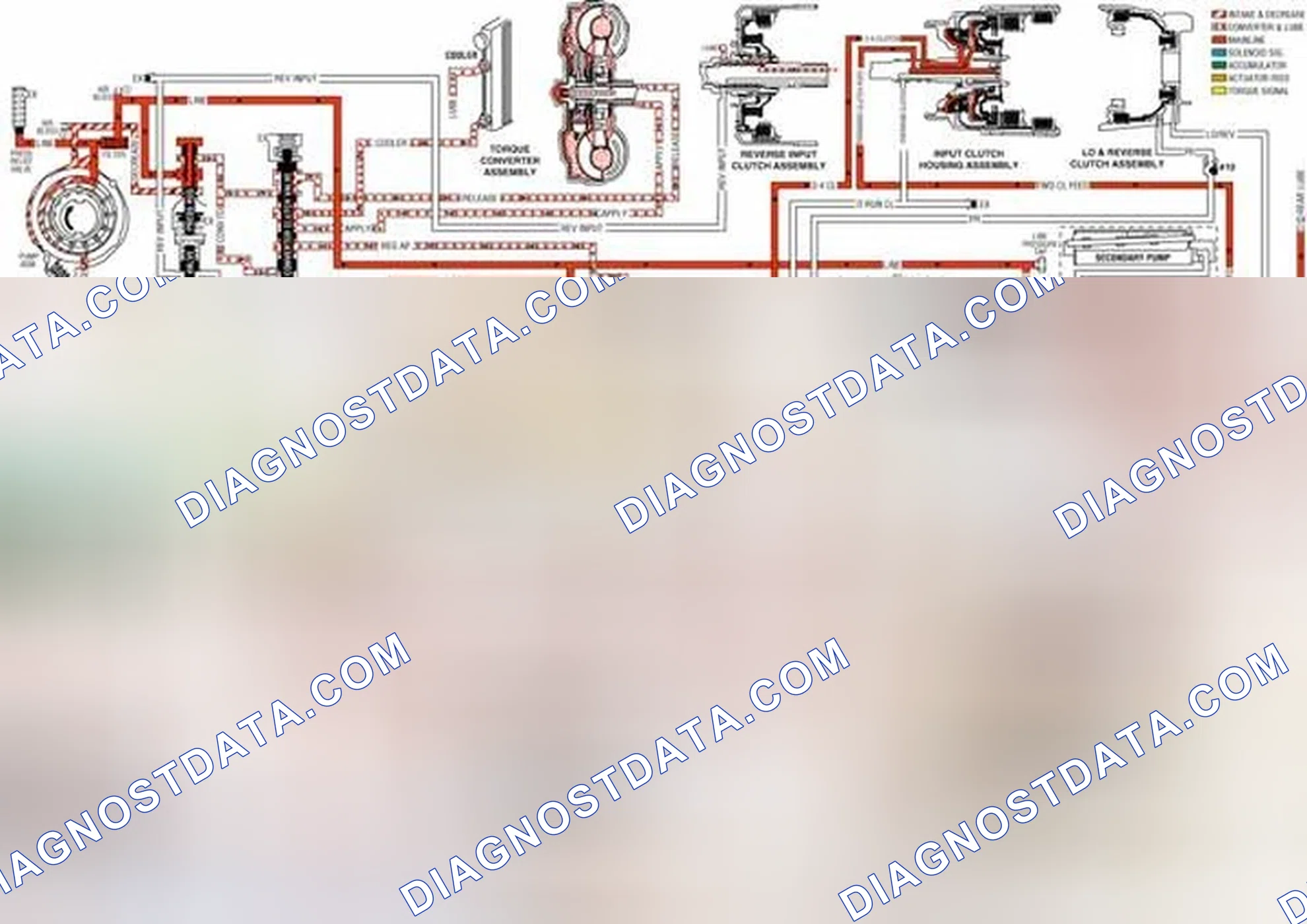 Scheme 131: TCC Solenoid Valve