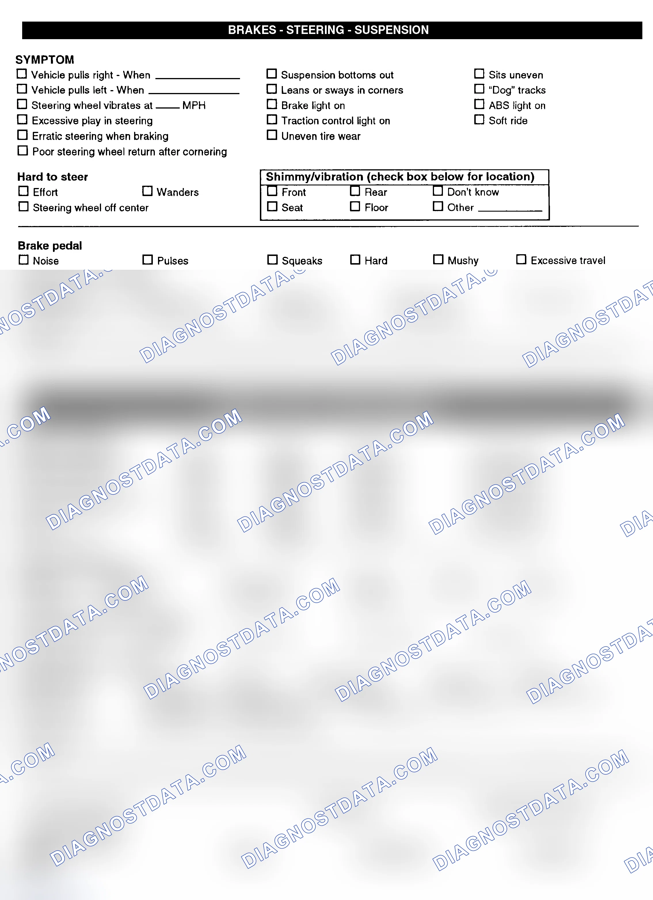 Scheme 3: Symptom Check List - Page 2