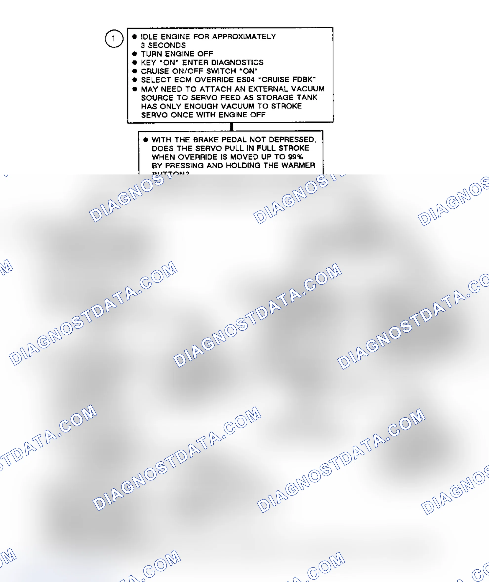 Scheme 283: Flow Chart, Code EO63, Vehicle Speed/Set Speed Difference To High