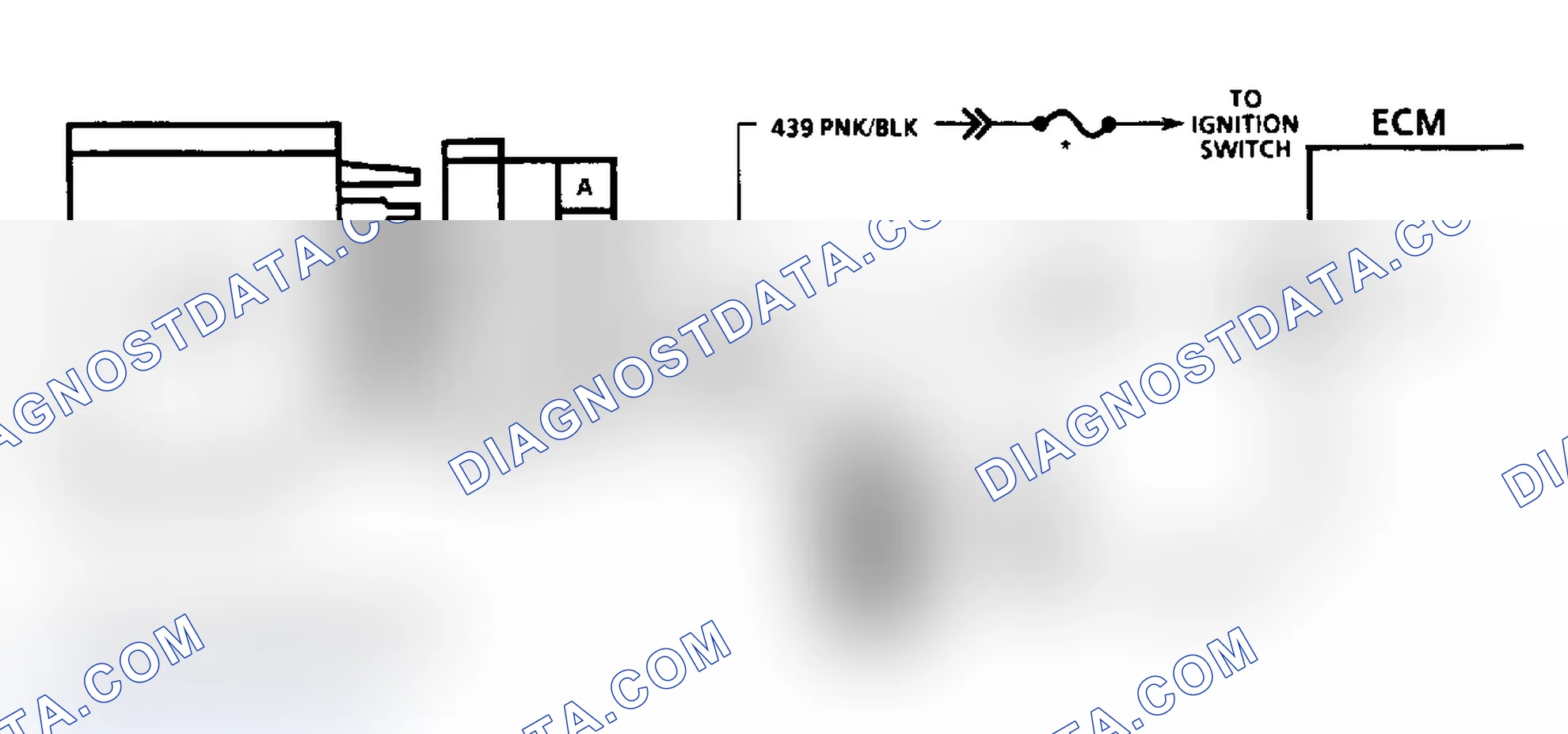 Scheme 236: Diagnostic Aids