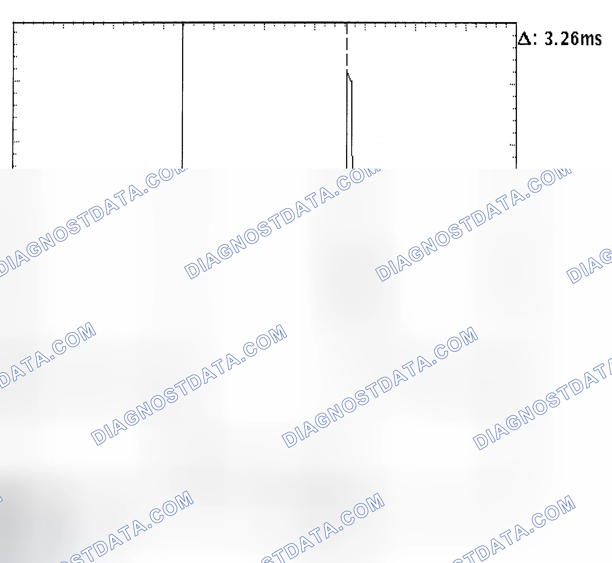Scheme 22: Injector Bank - Known Good - Voltage Pattern