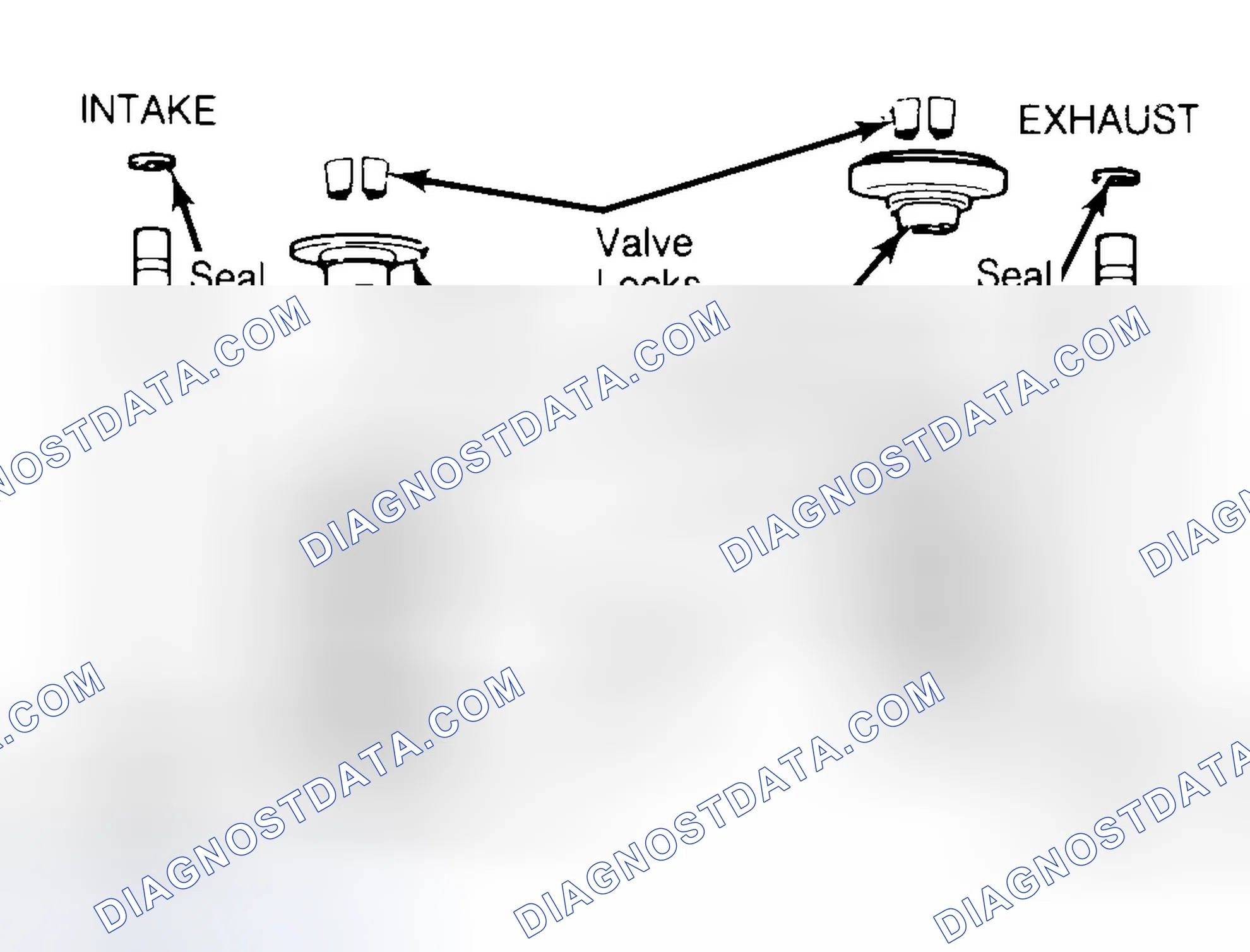Scheme 11: Exploded View of Valve Assemblies