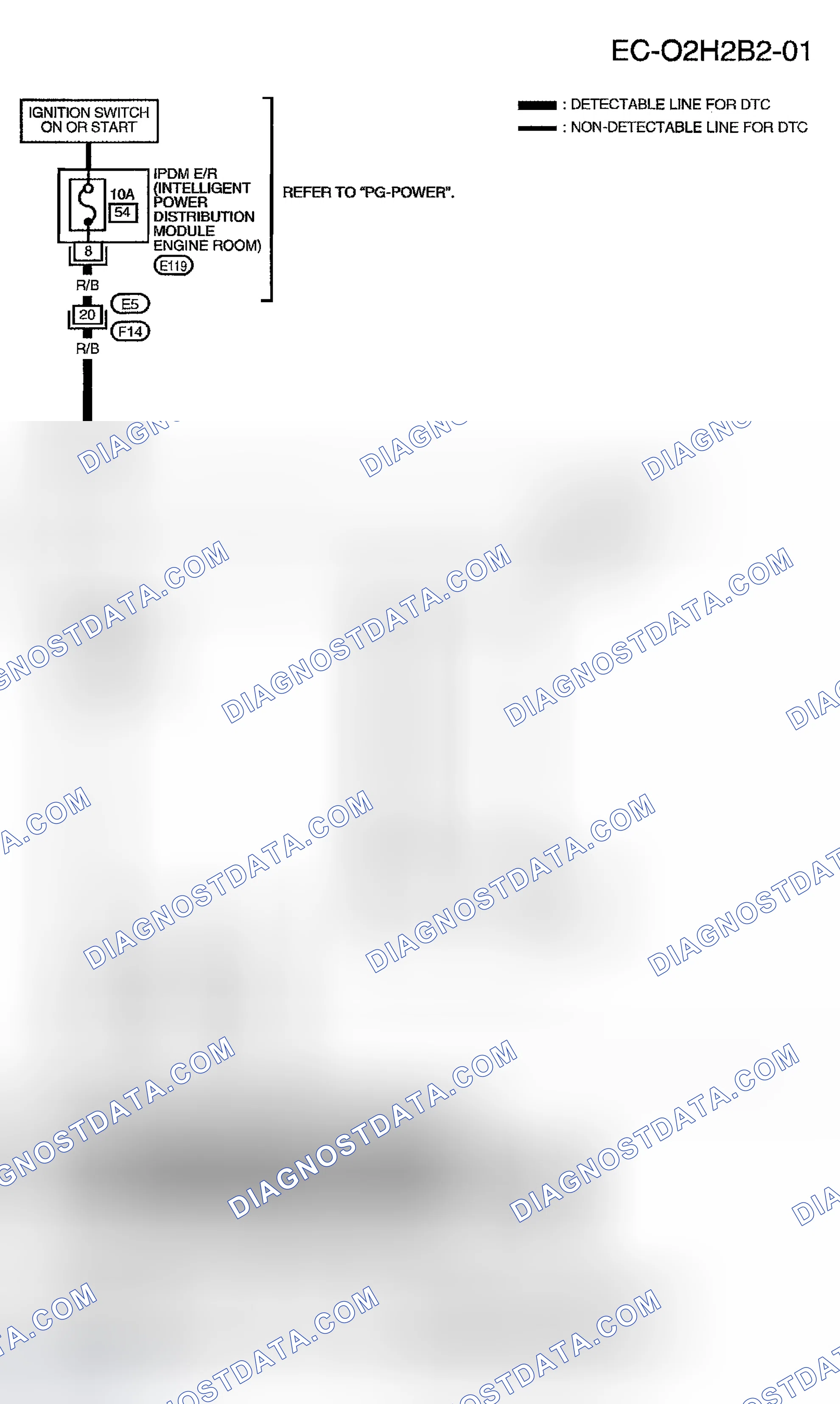 Scheme 651: BANK 2