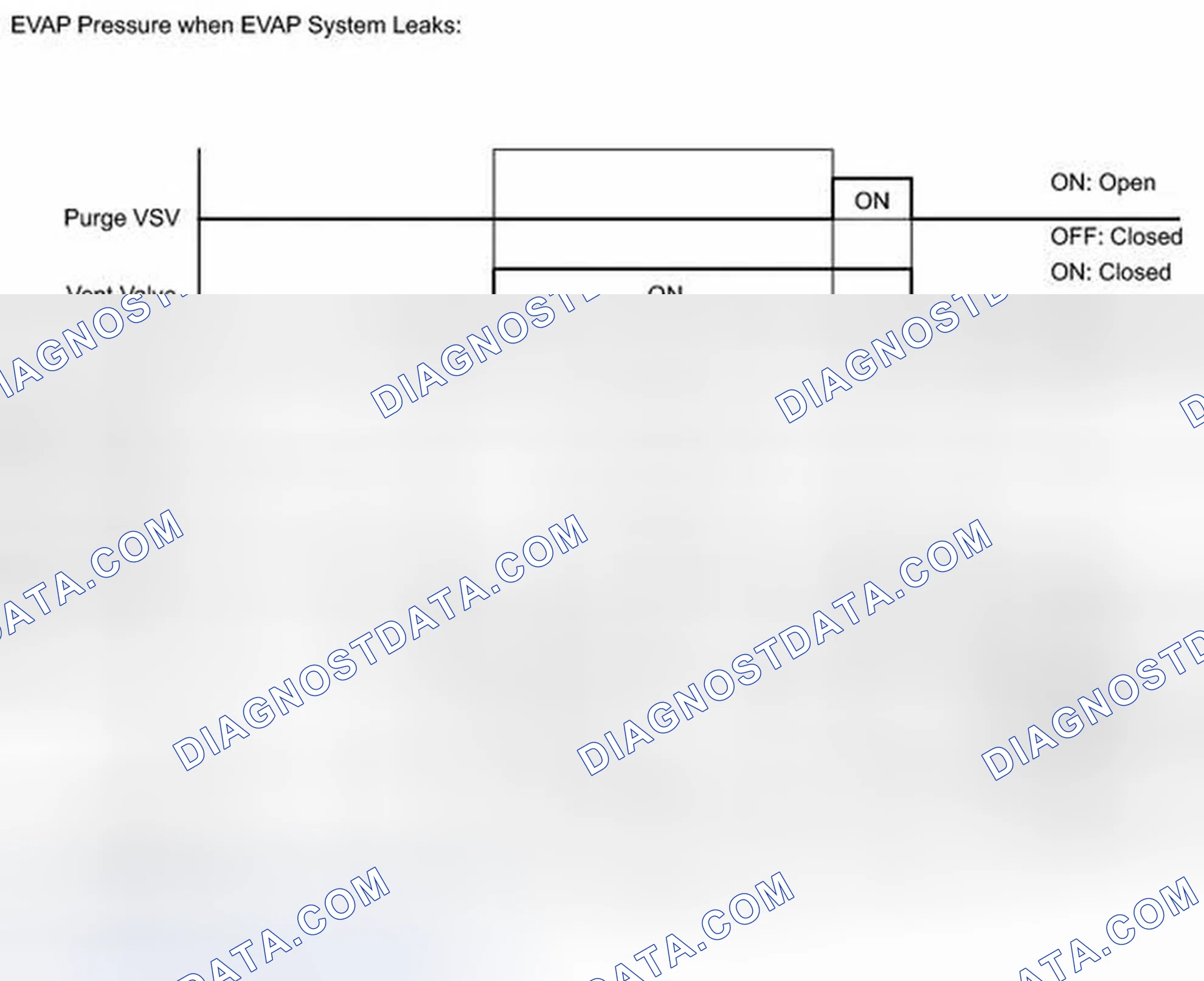 Scheme 564