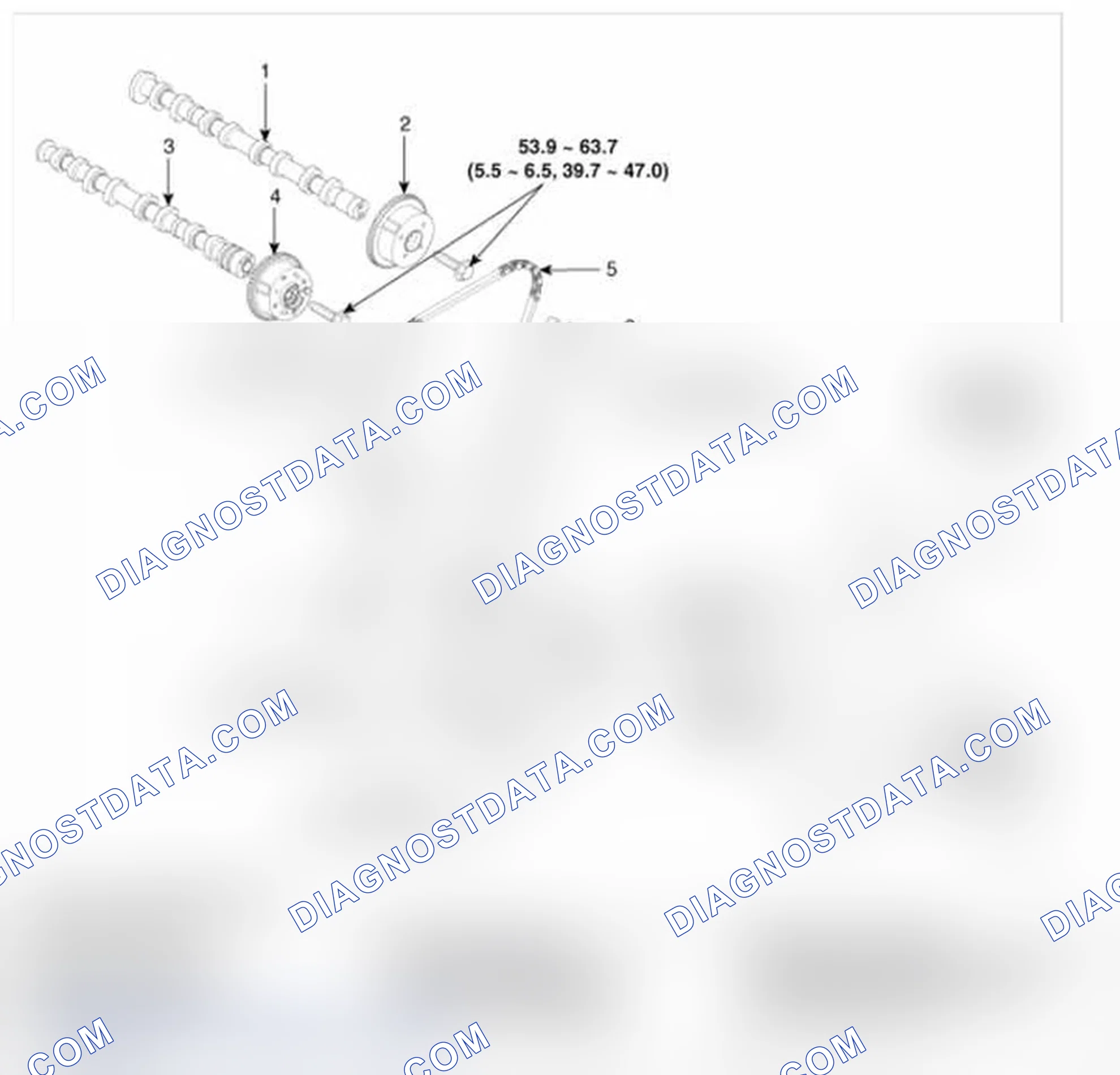 Scheme 20: Components