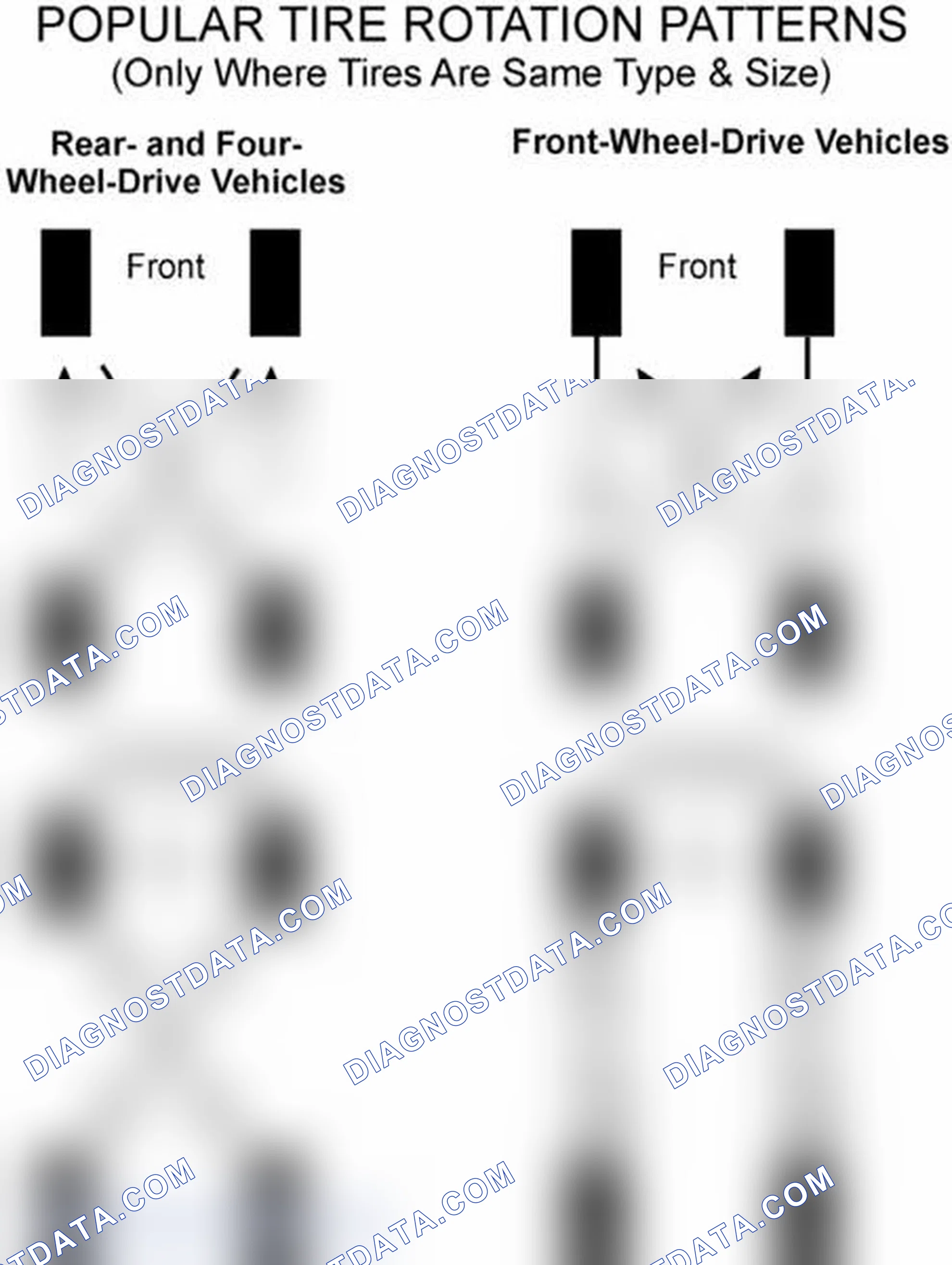 Scheme 6: Popular Tire Rotation Patterns - Without Dual Rear Wheels