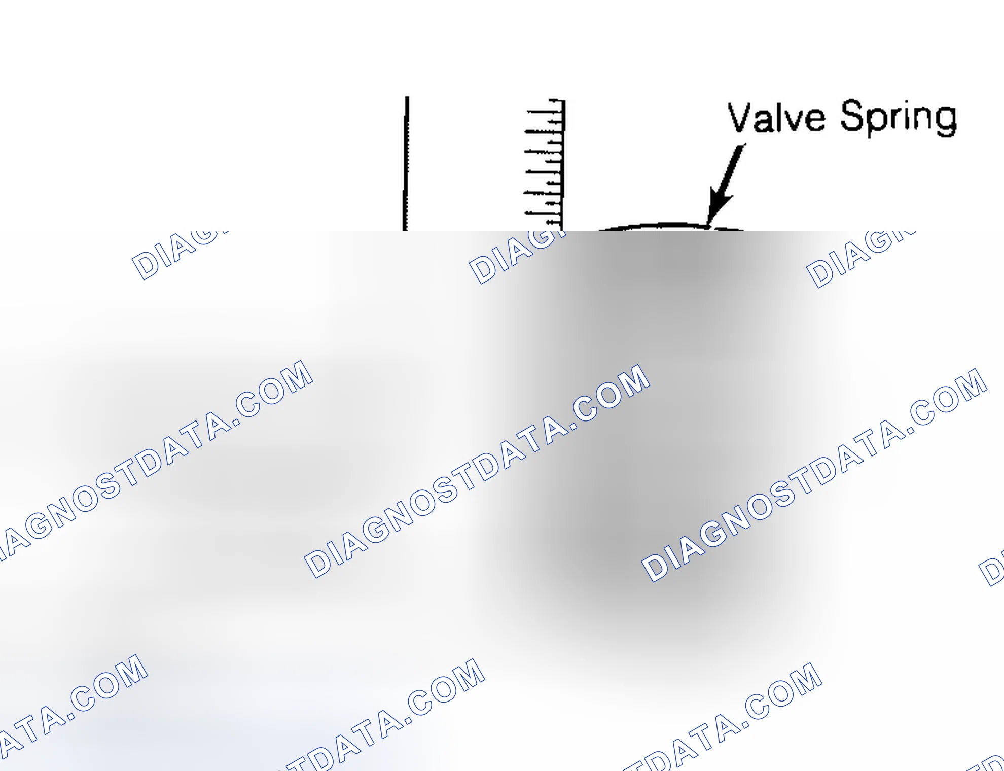 Scheme 13: Checking Valve Spring Squareness