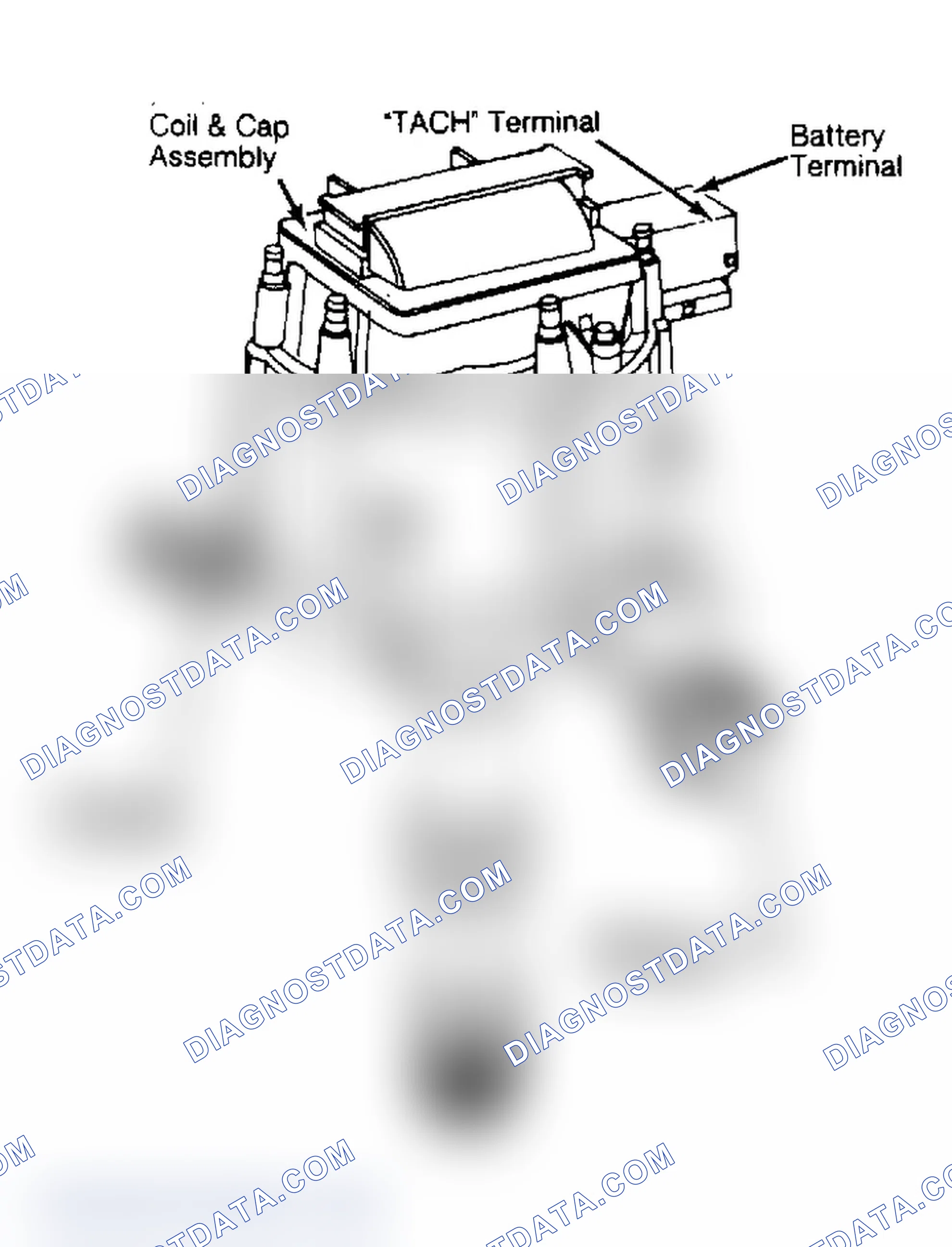 Scheme 1: Typical HEI-EST Distributor Integral coil model is shown.