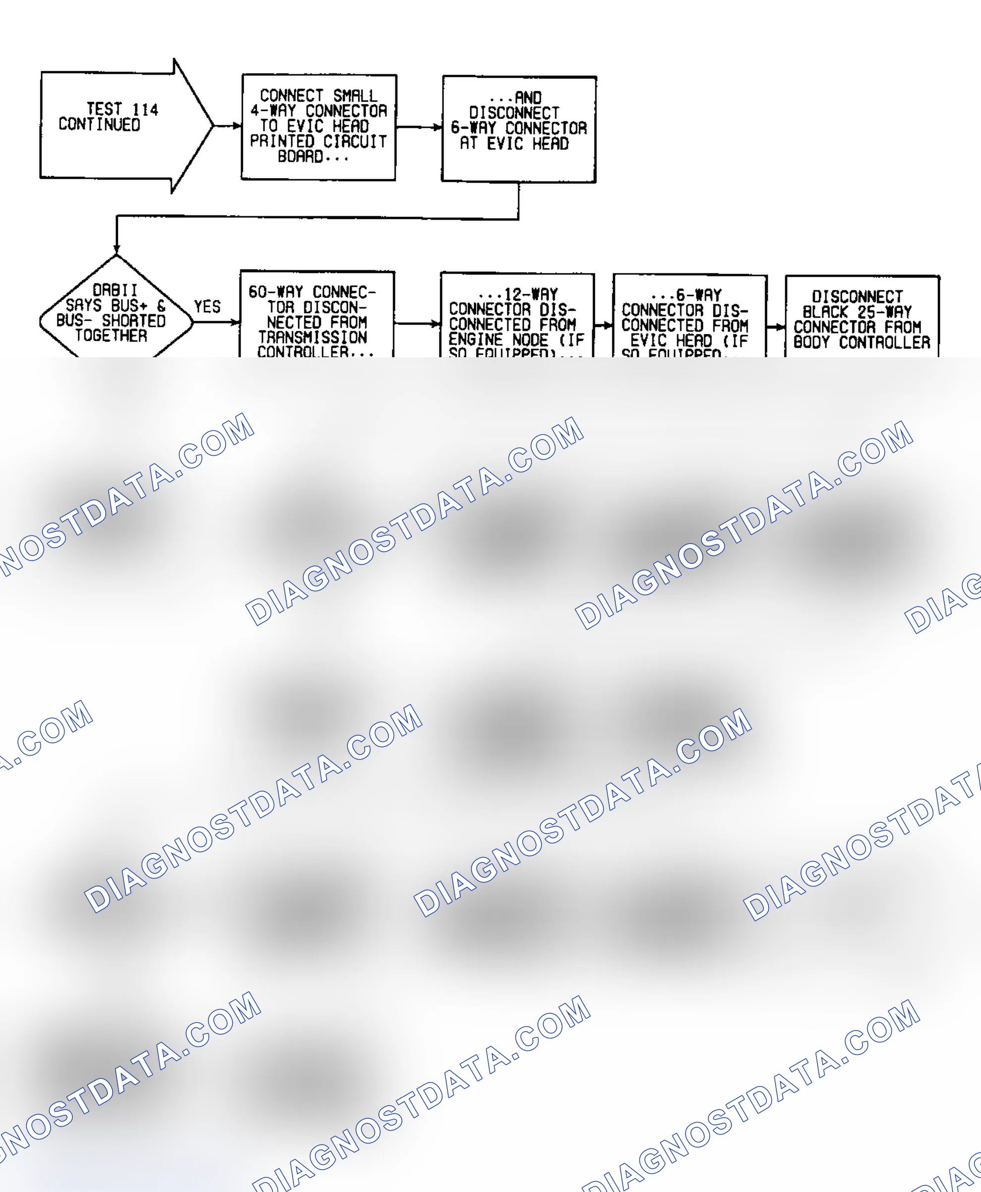 Scheme 354: Test 114: Flow Chart (2 of 3)