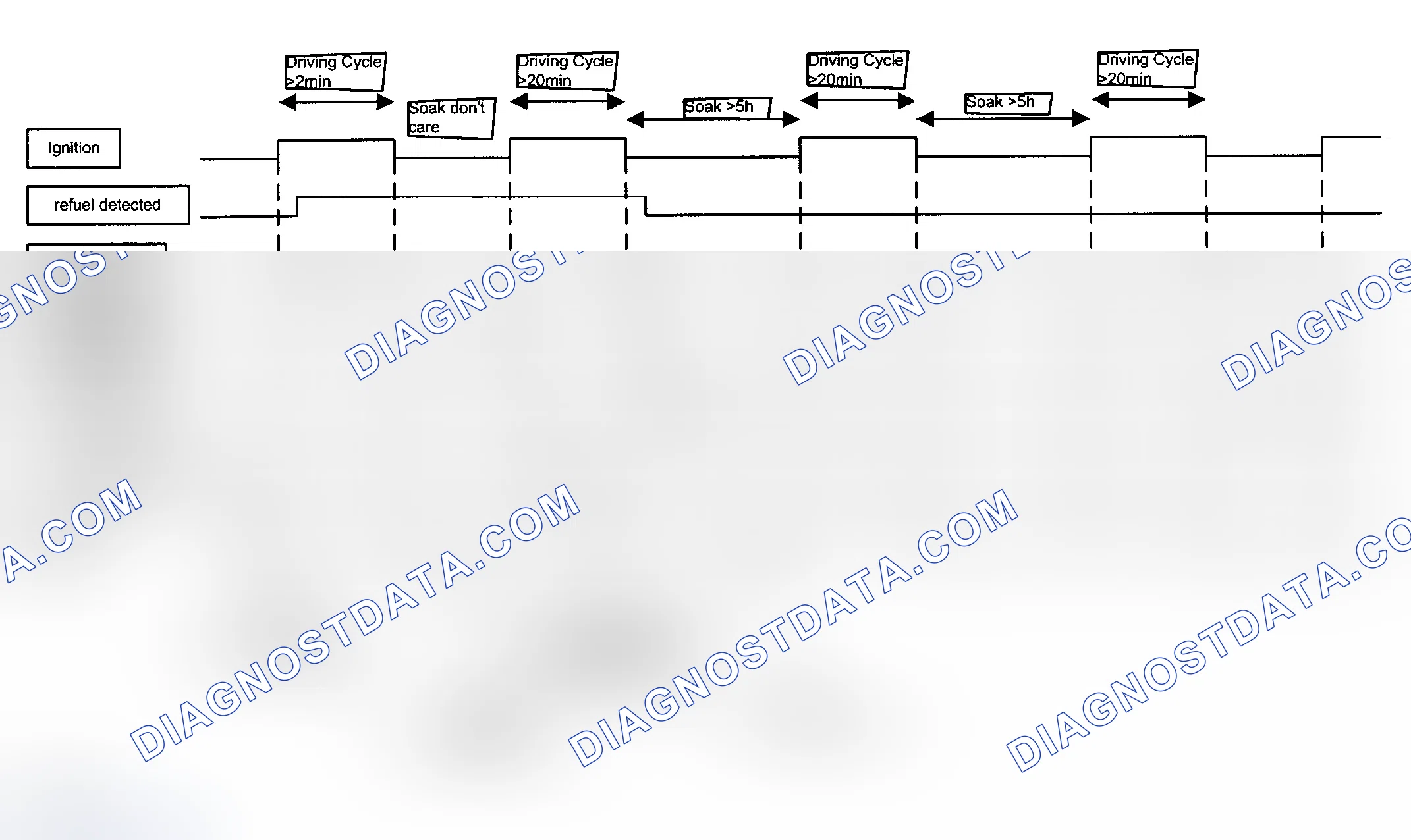 Scheme 262