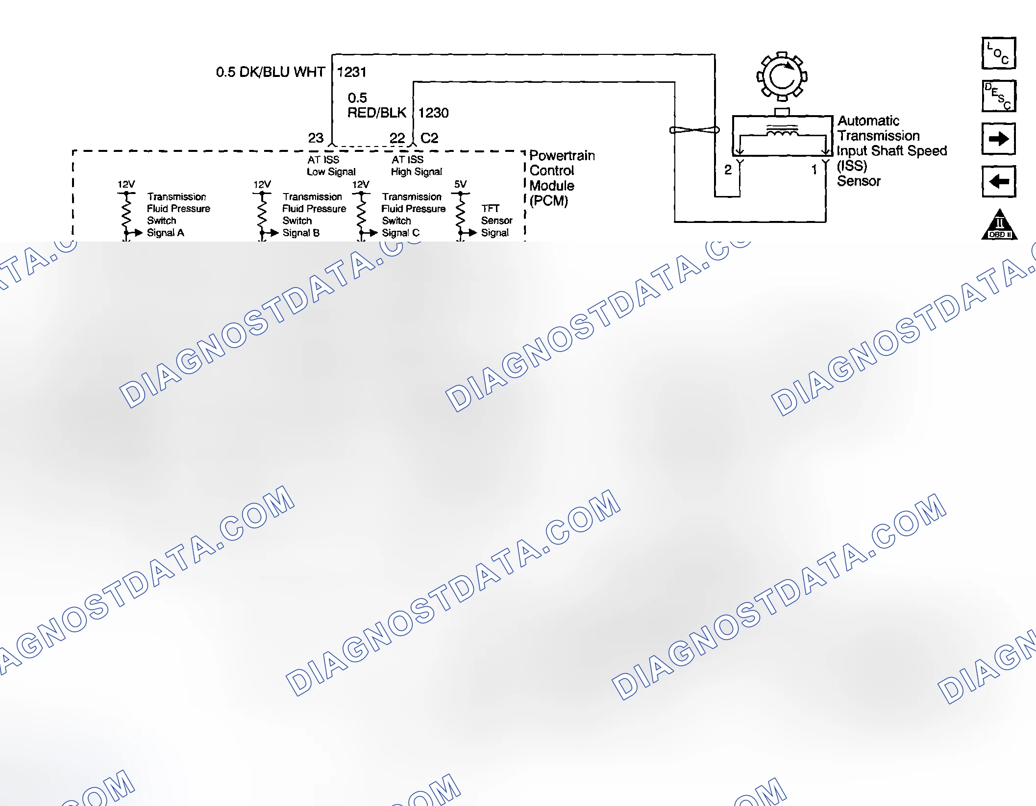 Scheme 798