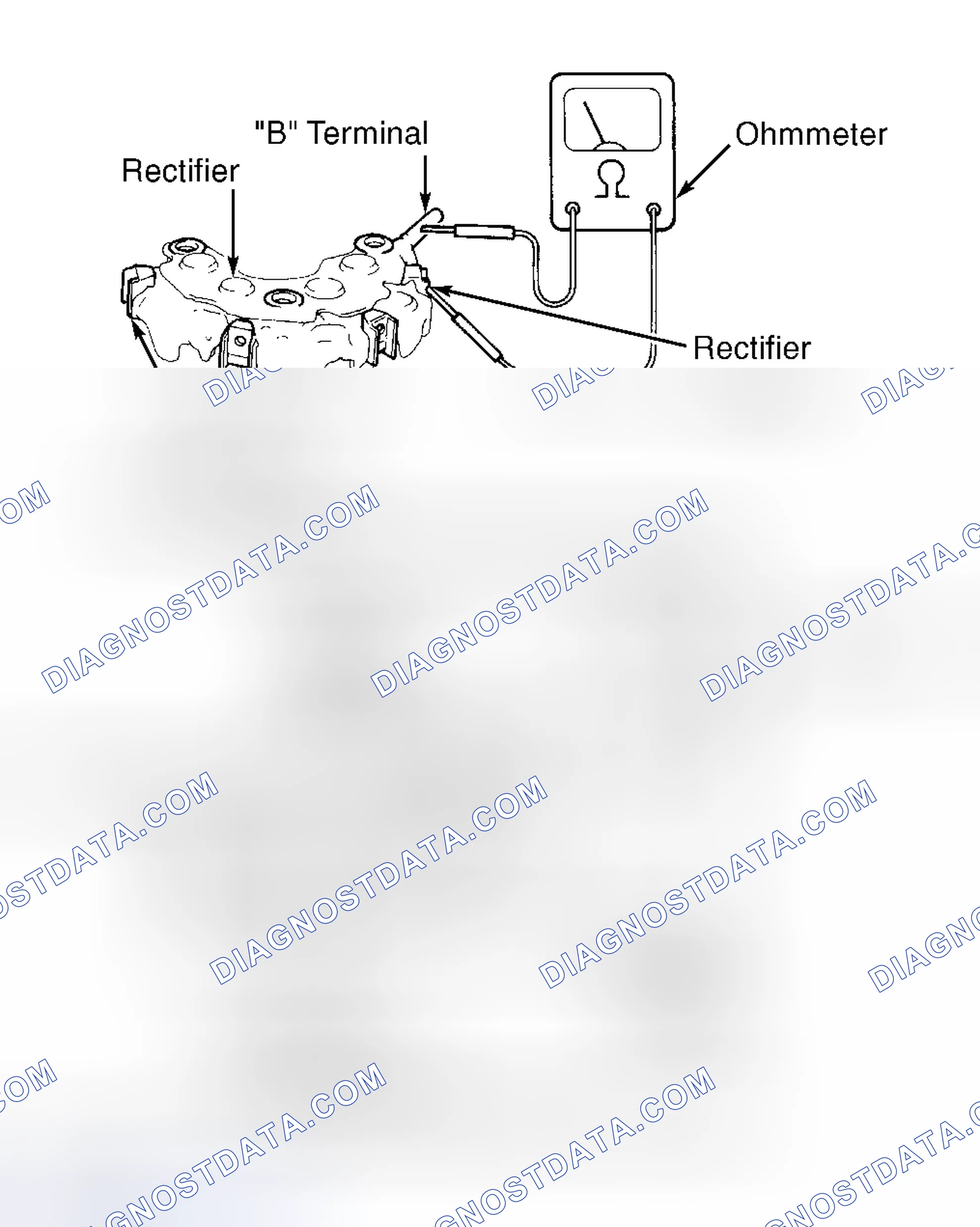 Scheme 13
