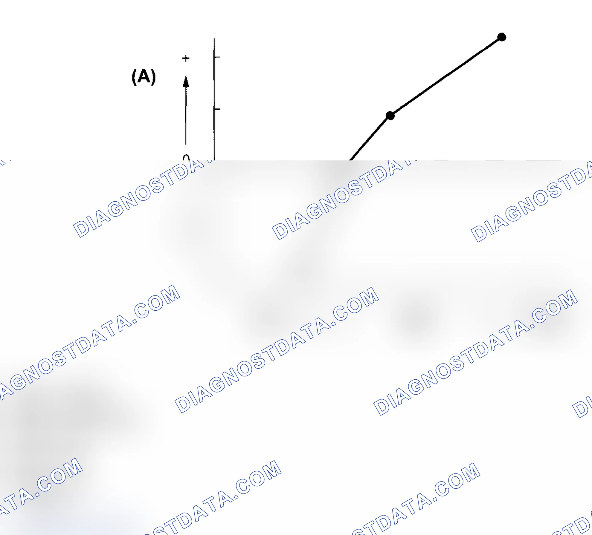 Scheme 13