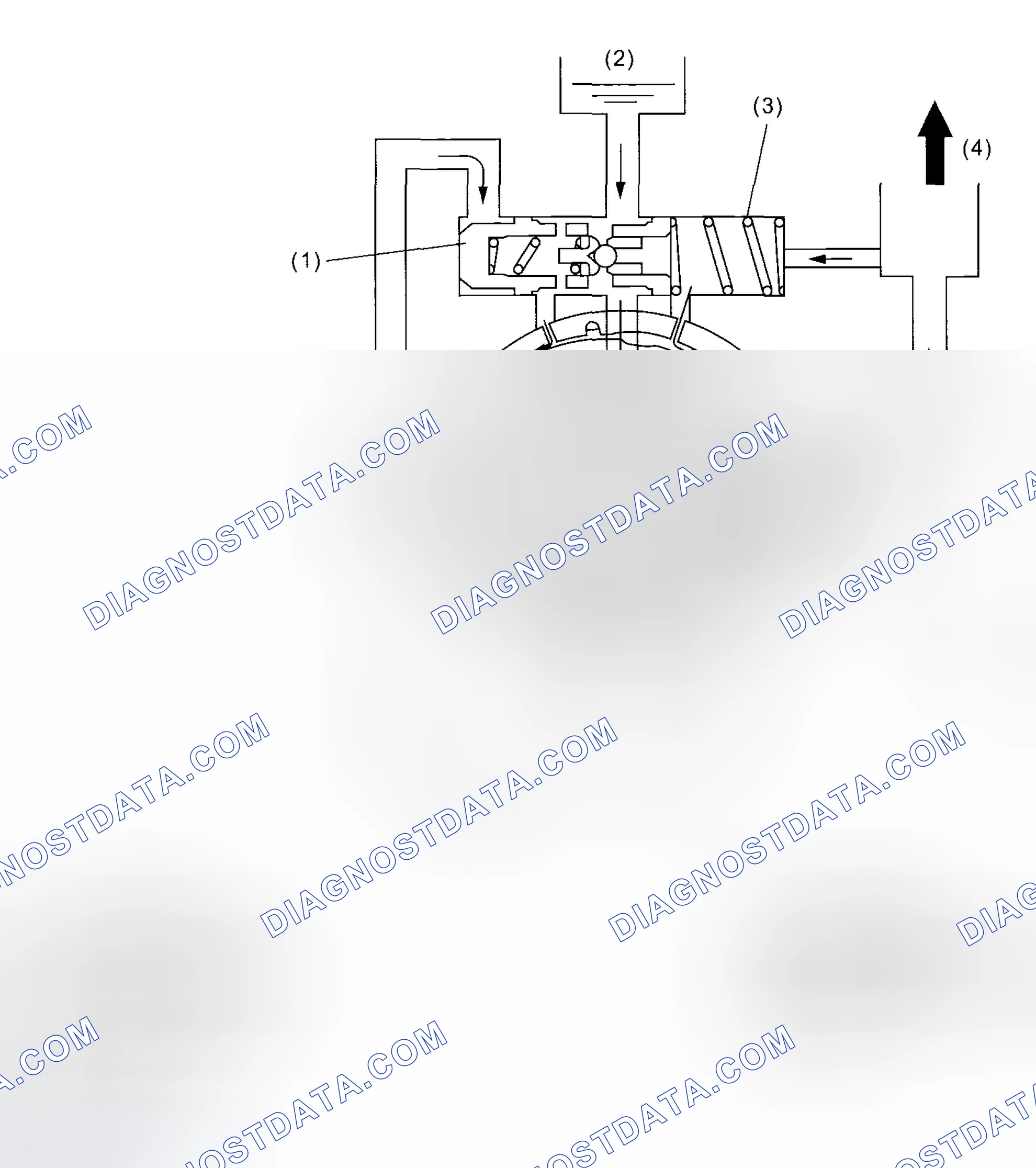 Scheme 5: Low-range-speed operation (A-B range)