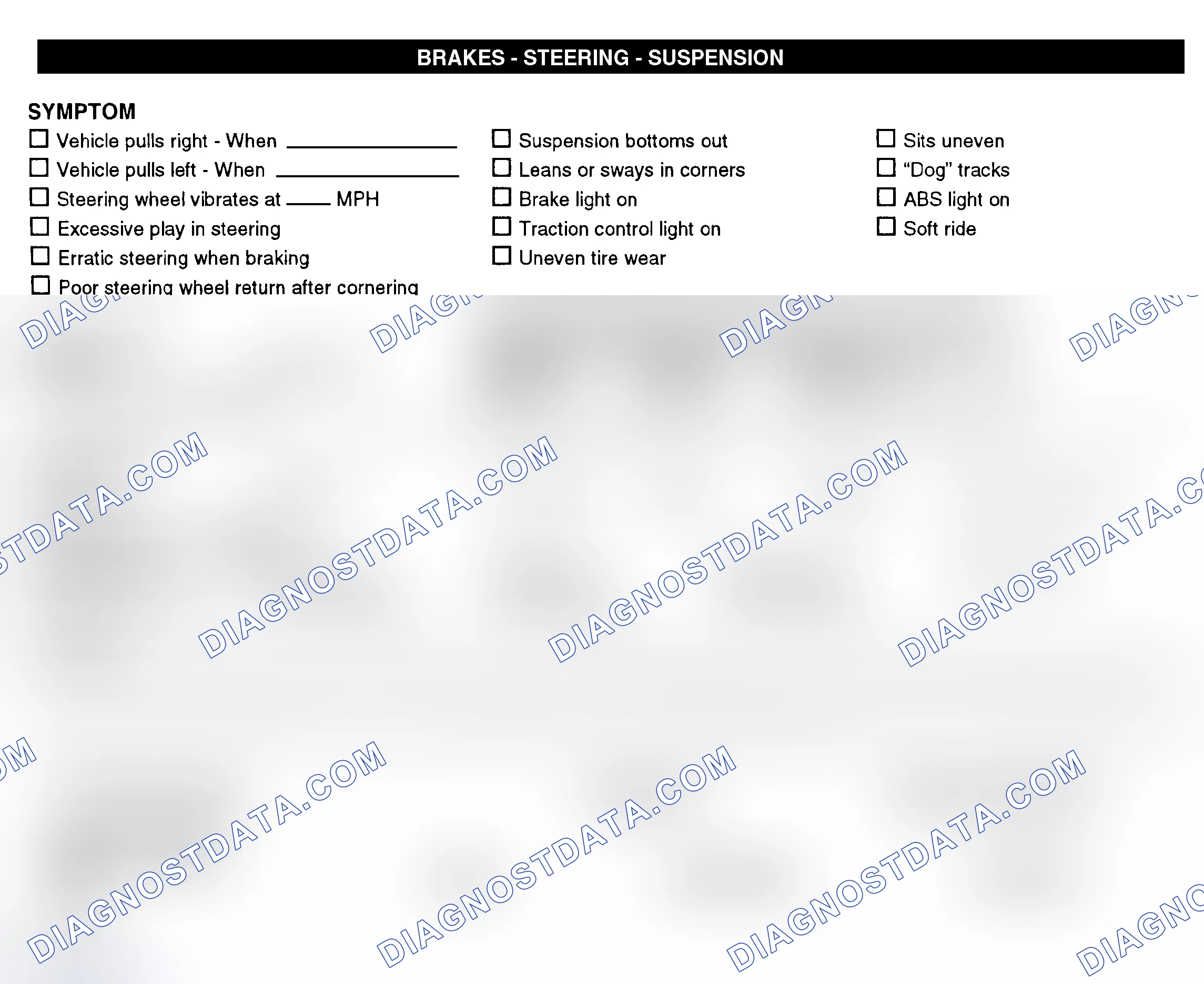 Scheme 7: Brakes, Steering, & Suspension