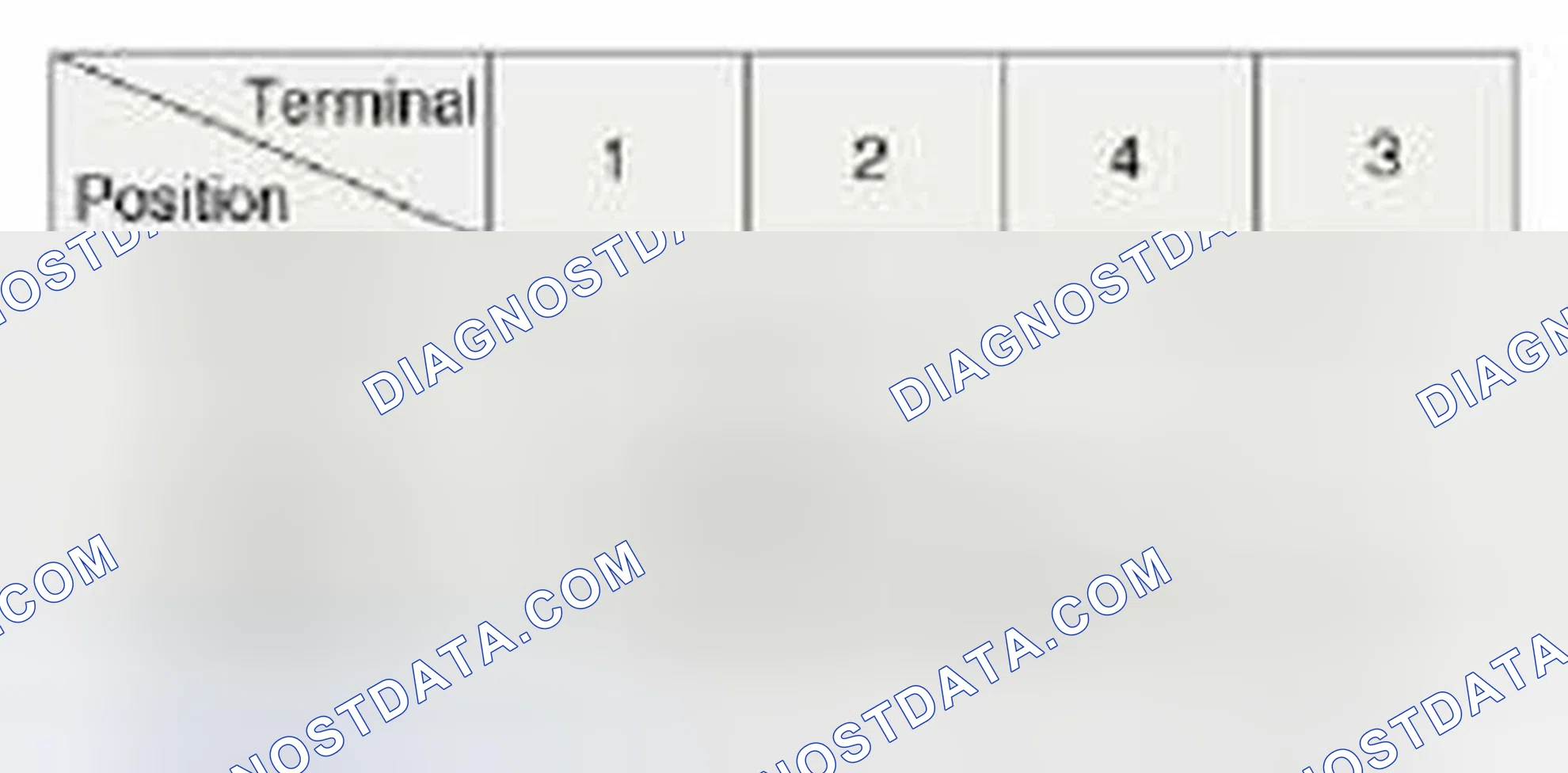 Scheme 3: Lighting Switch (Auto Light)