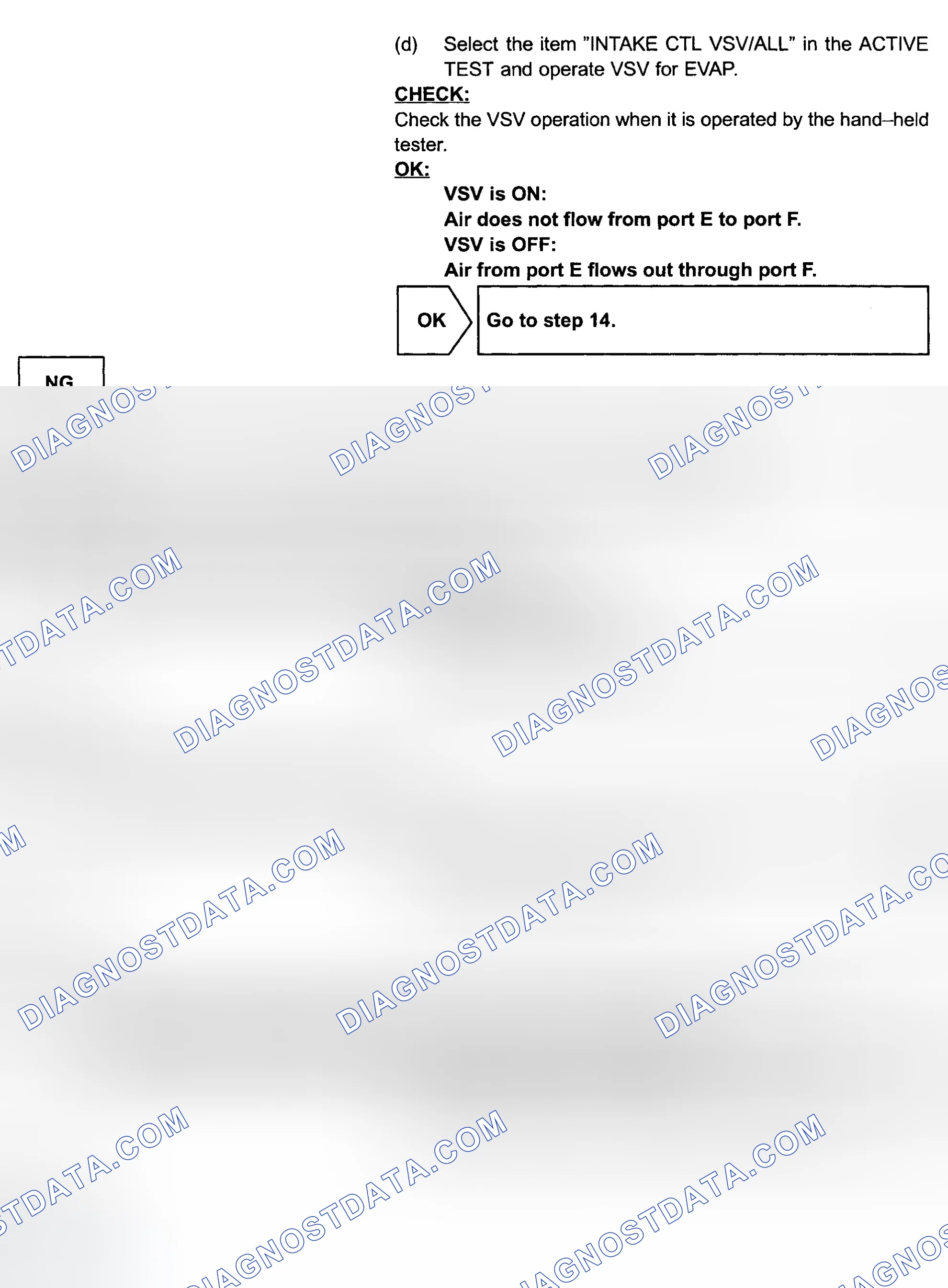 Scheme 134