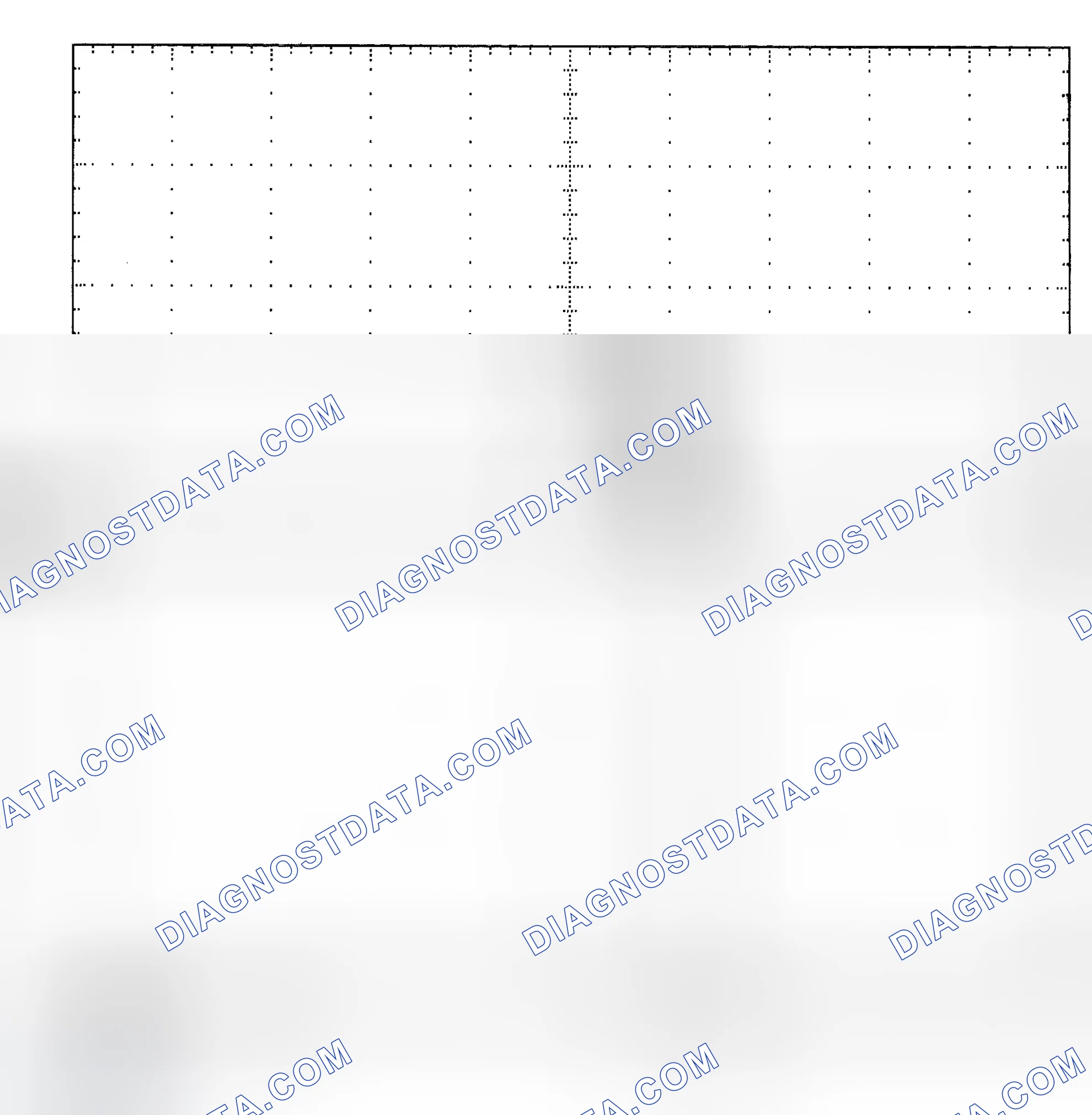 Scheme 25: Single Injector - Known Good - Voltage Pattern