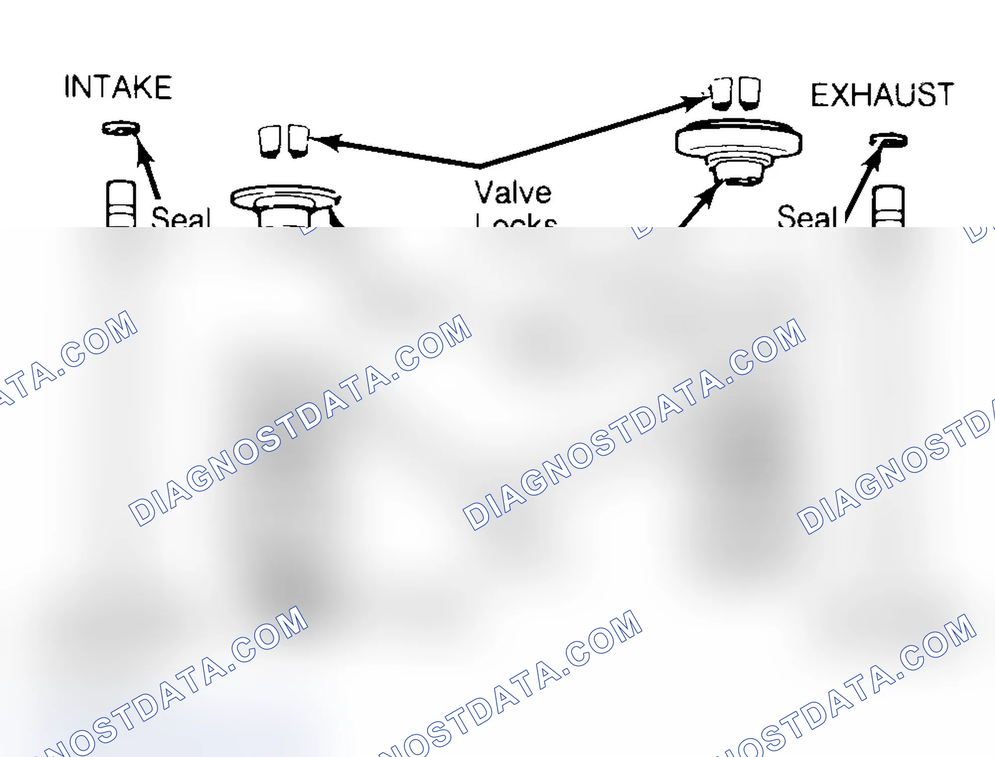 Scheme 4: Exploded View of Valve Assemblies