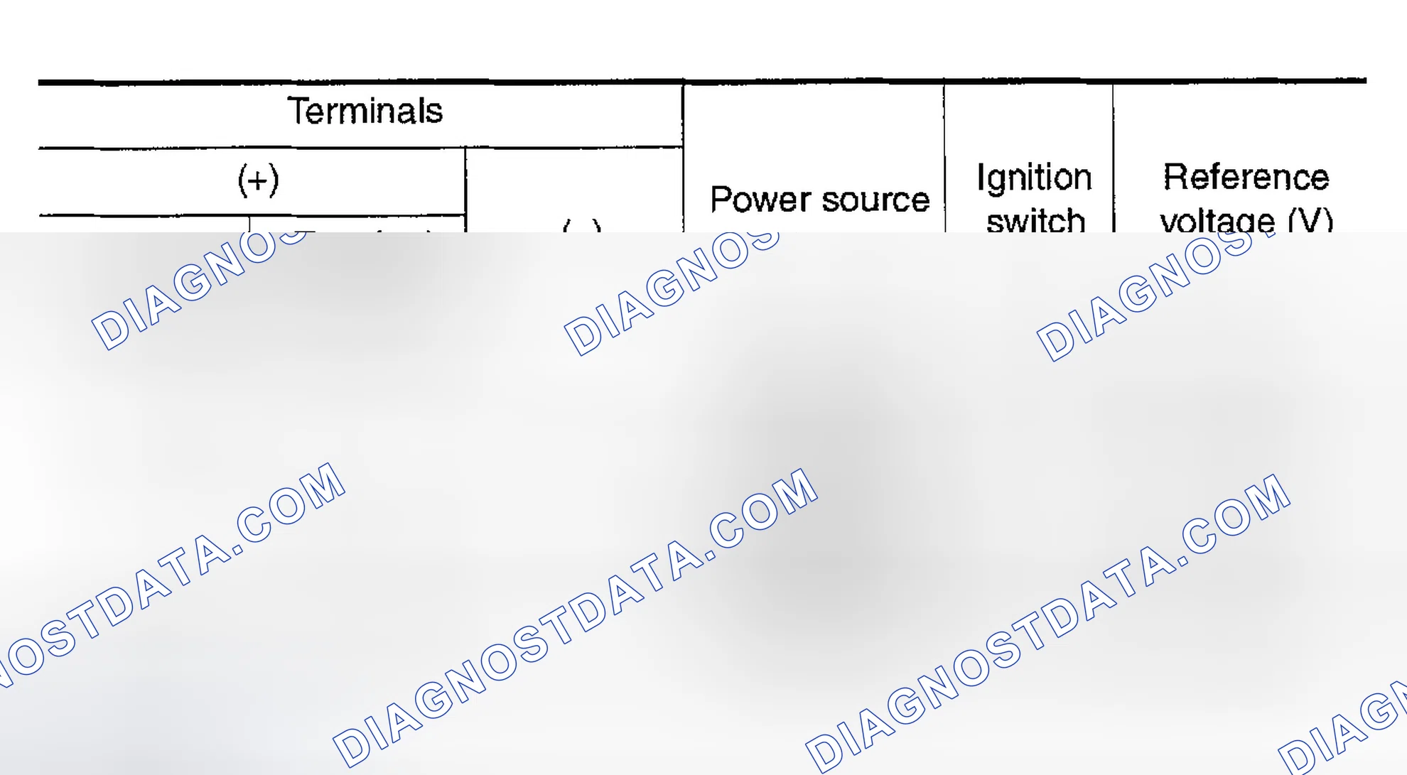 Scheme 4
