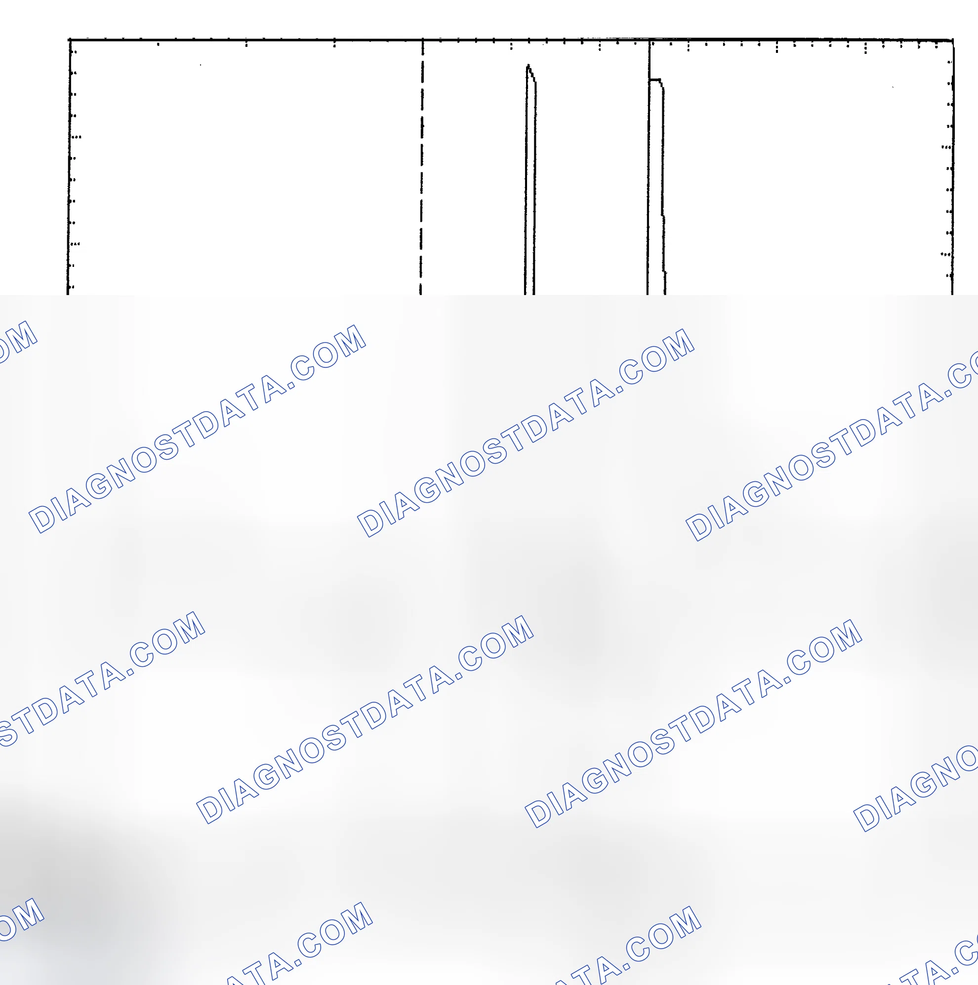 Scheme 6: Identifying Current Controlled Type Injector Pattern
