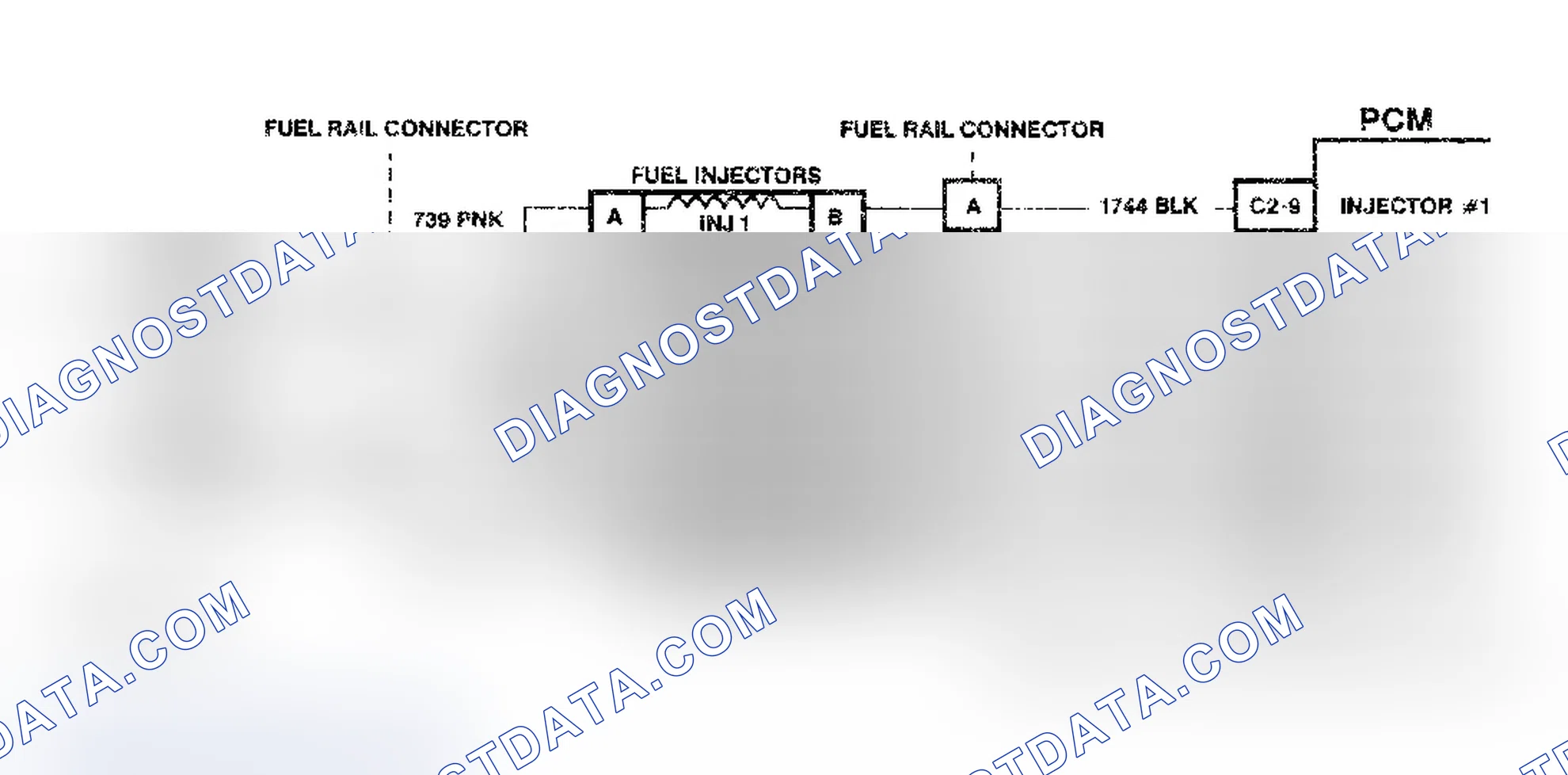 Scheme 3: Fuel System