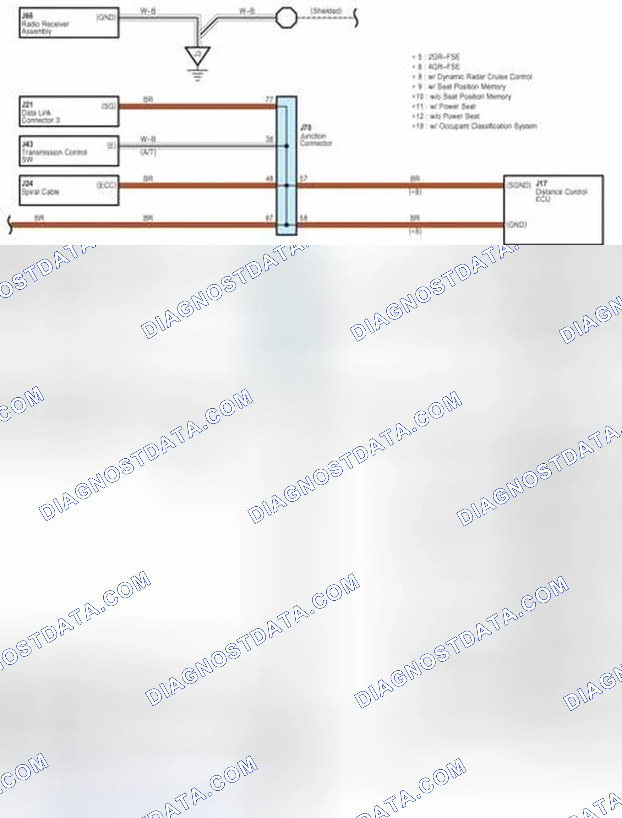 Scheme 212