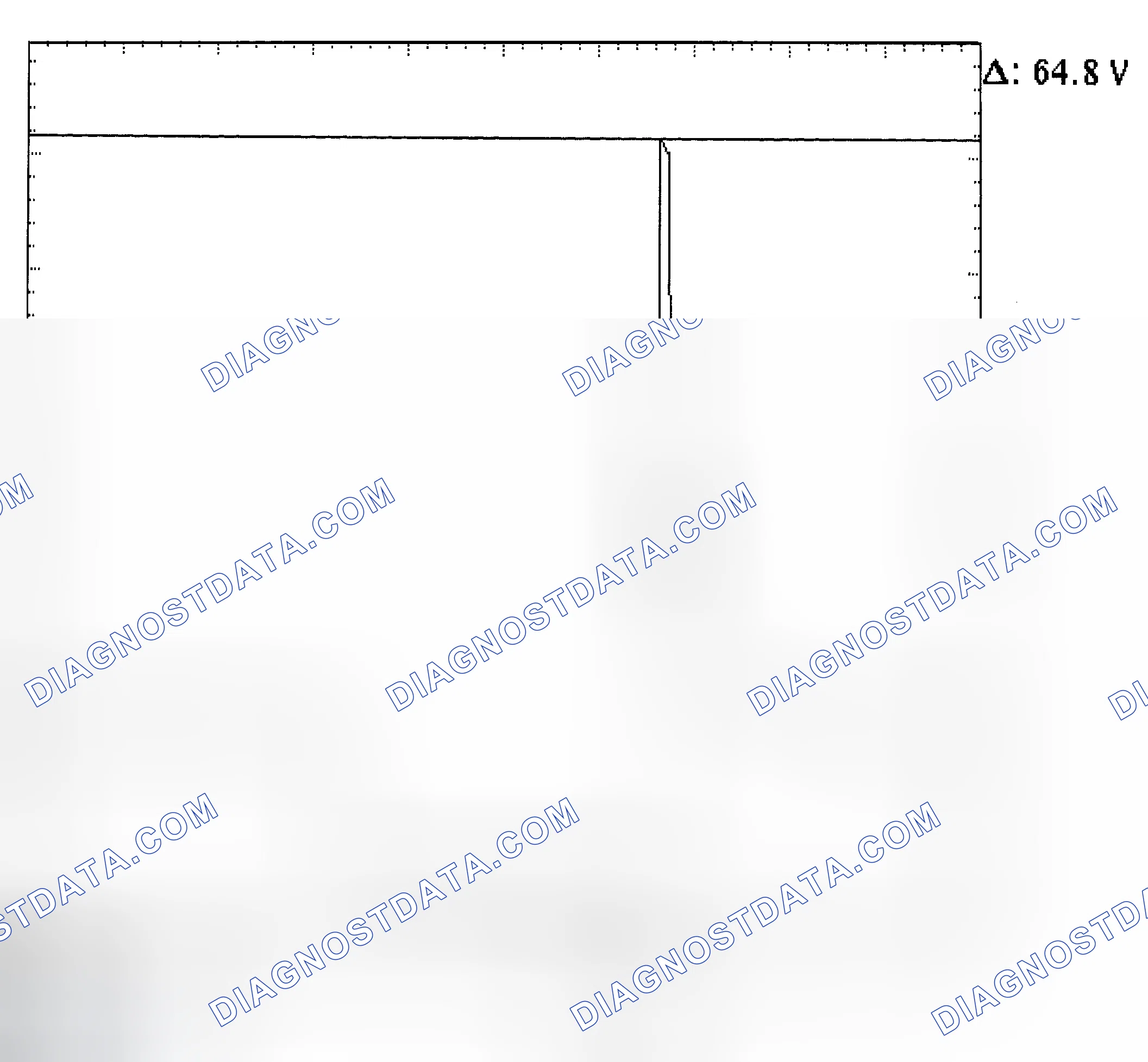 Scheme 21: Injector Bank - Known Good - Voltage Pattern