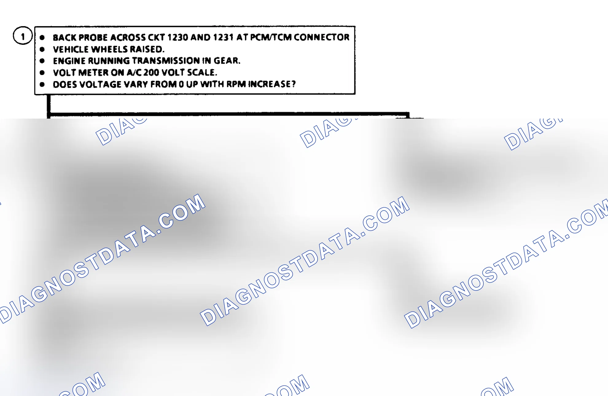 Scheme 325: Diagnostic Aids