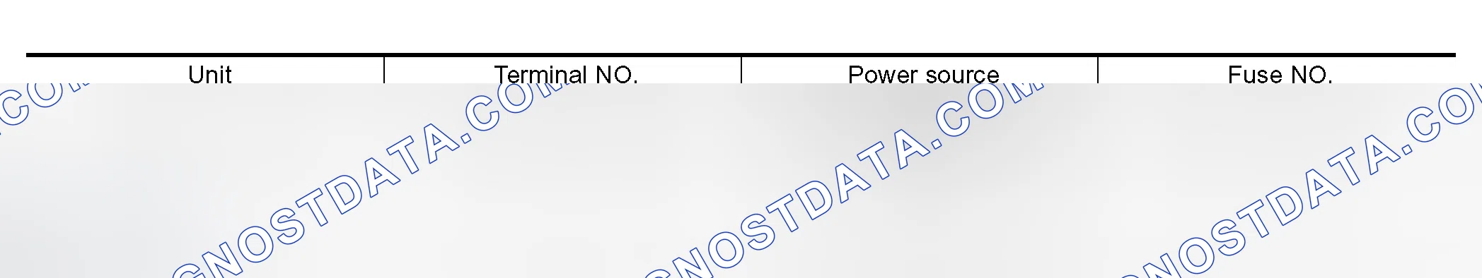 Scheme 103: POWER SUPPLY AND GROUND CIRCUIT INSPECTION