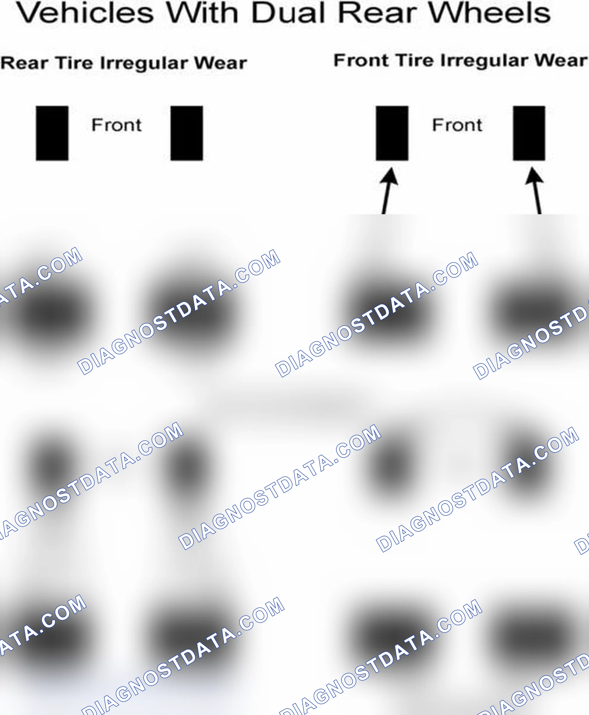 Scheme 30: Popular Tire Rotation Patterns - With Dual Rear Wheels