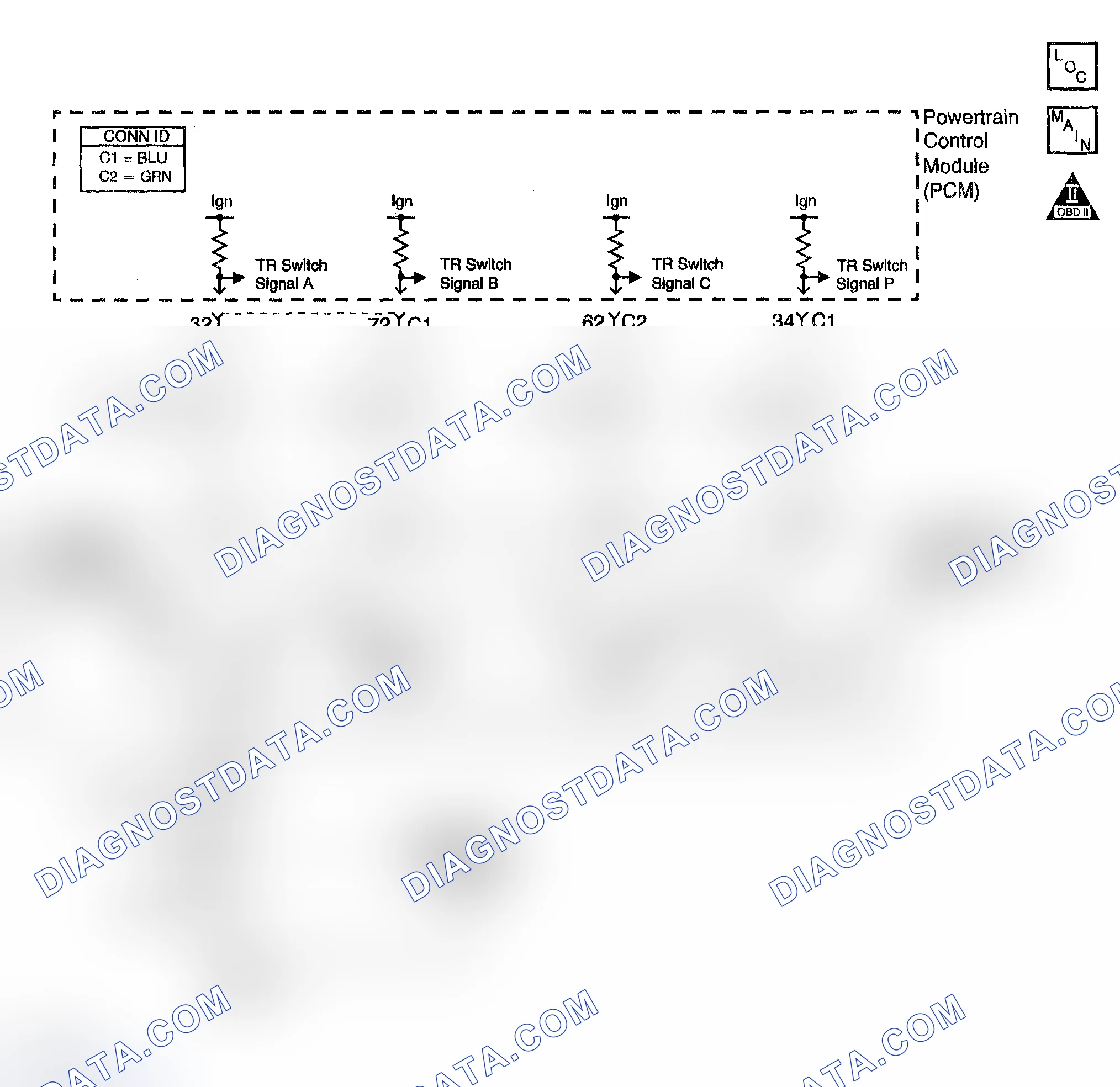 Scheme 394: Range Selector Displays Incorrect Range (5.3L)