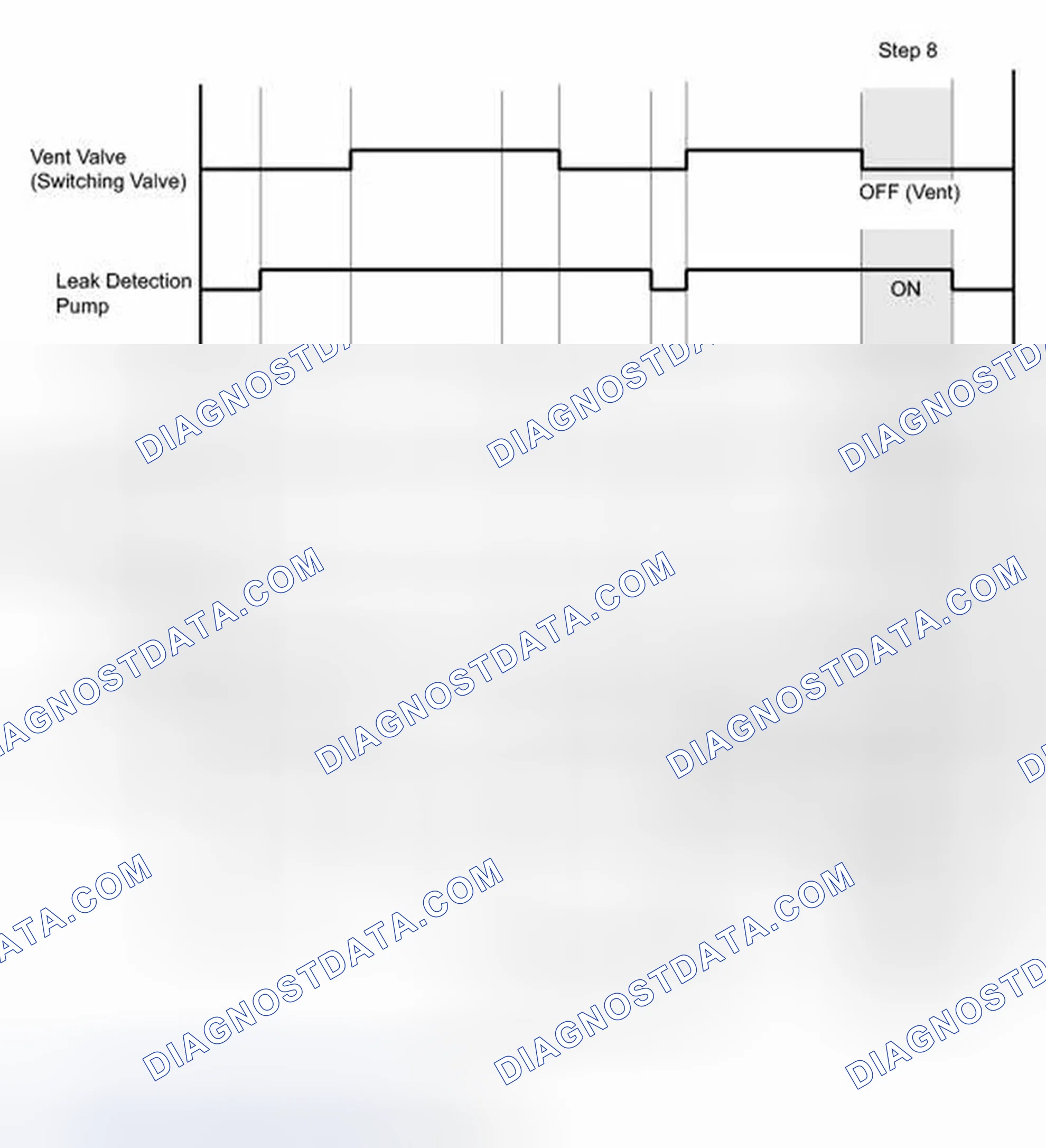 Scheme 280