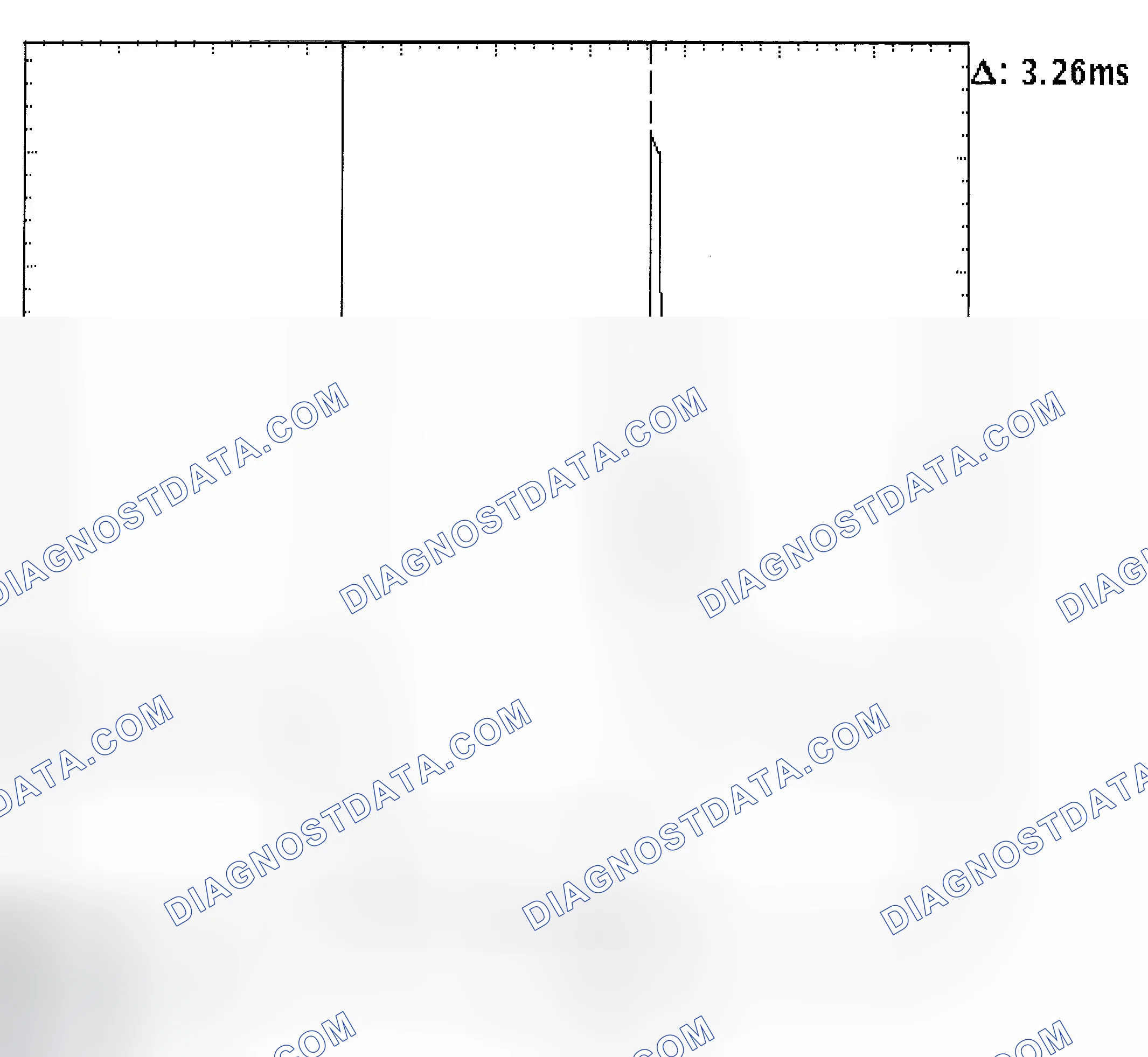 Scheme 22: Injector Bank - Known Good - Voltage Pattern