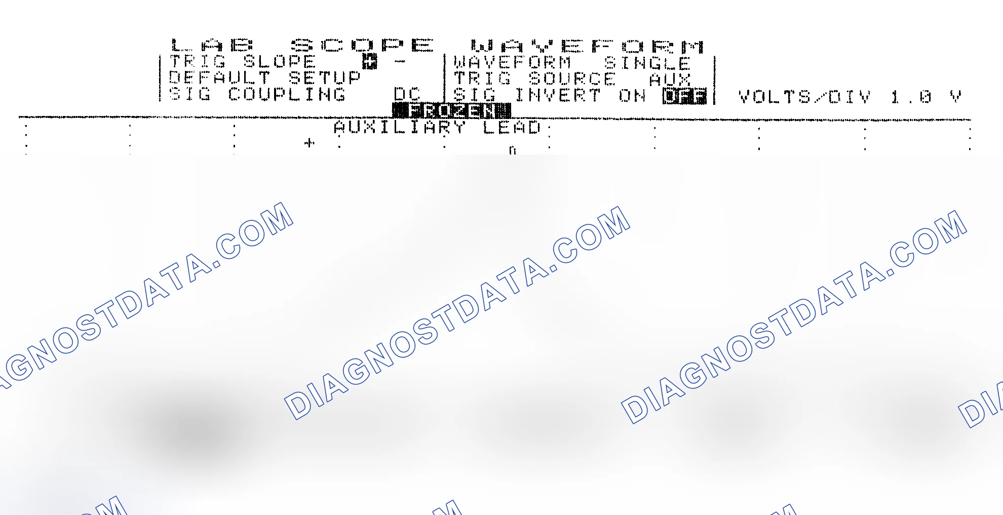 Scheme 19: Single Injector w/Excessive Current Flow - Current Pattern