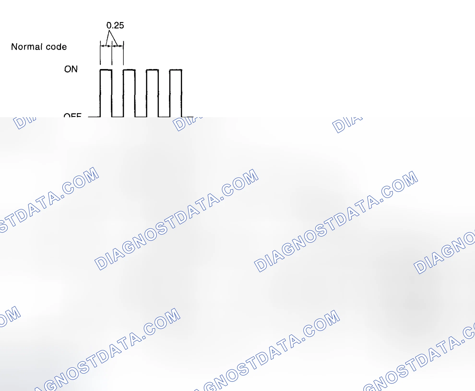 Scheme 702