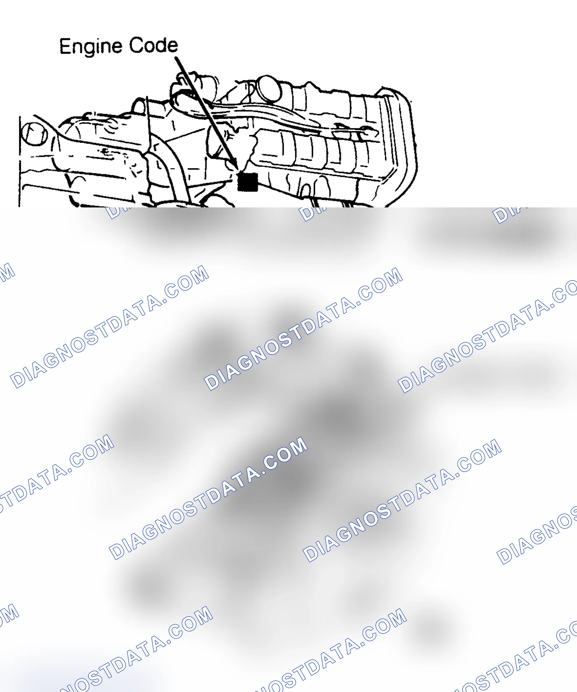 Scheme 1: ENGINE CODE LOCATION