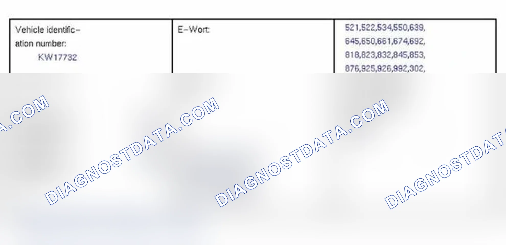 Scheme 86: Vehicle Order